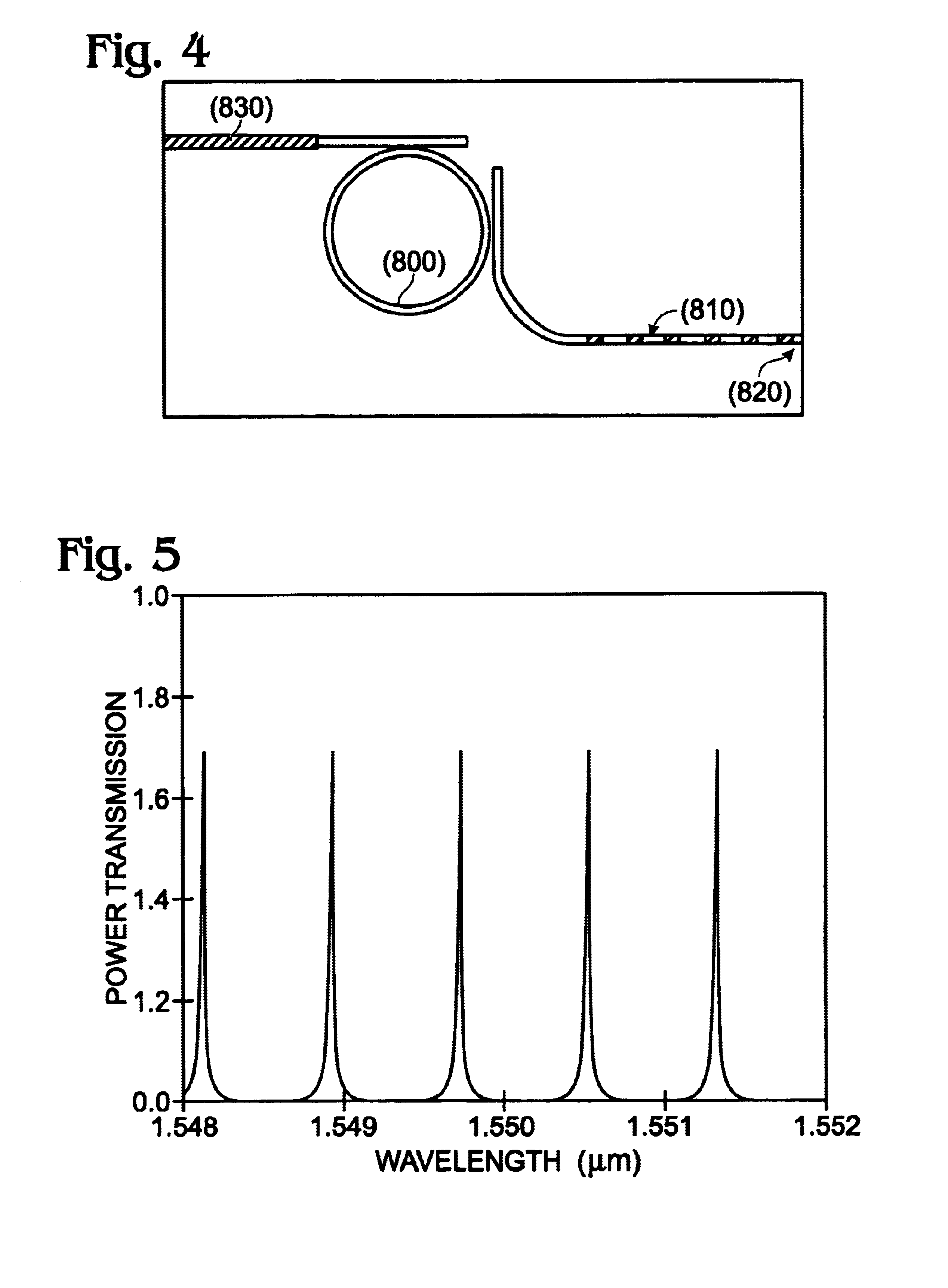 Widely wavelength tunable integrated semiconductor device and method for widely tuning semiconductor devices