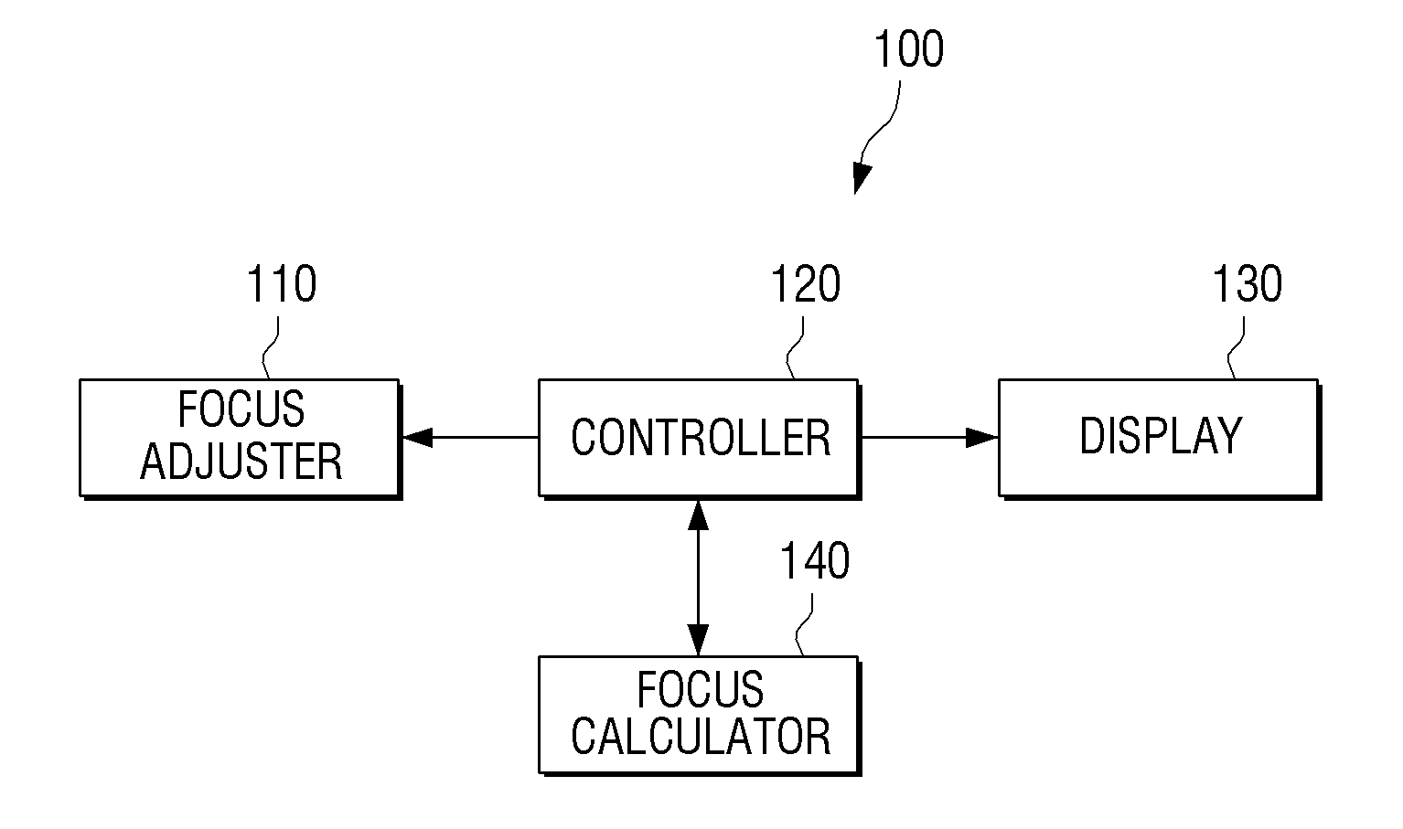 Photographing device for displaying a manual focus guide and method thereof