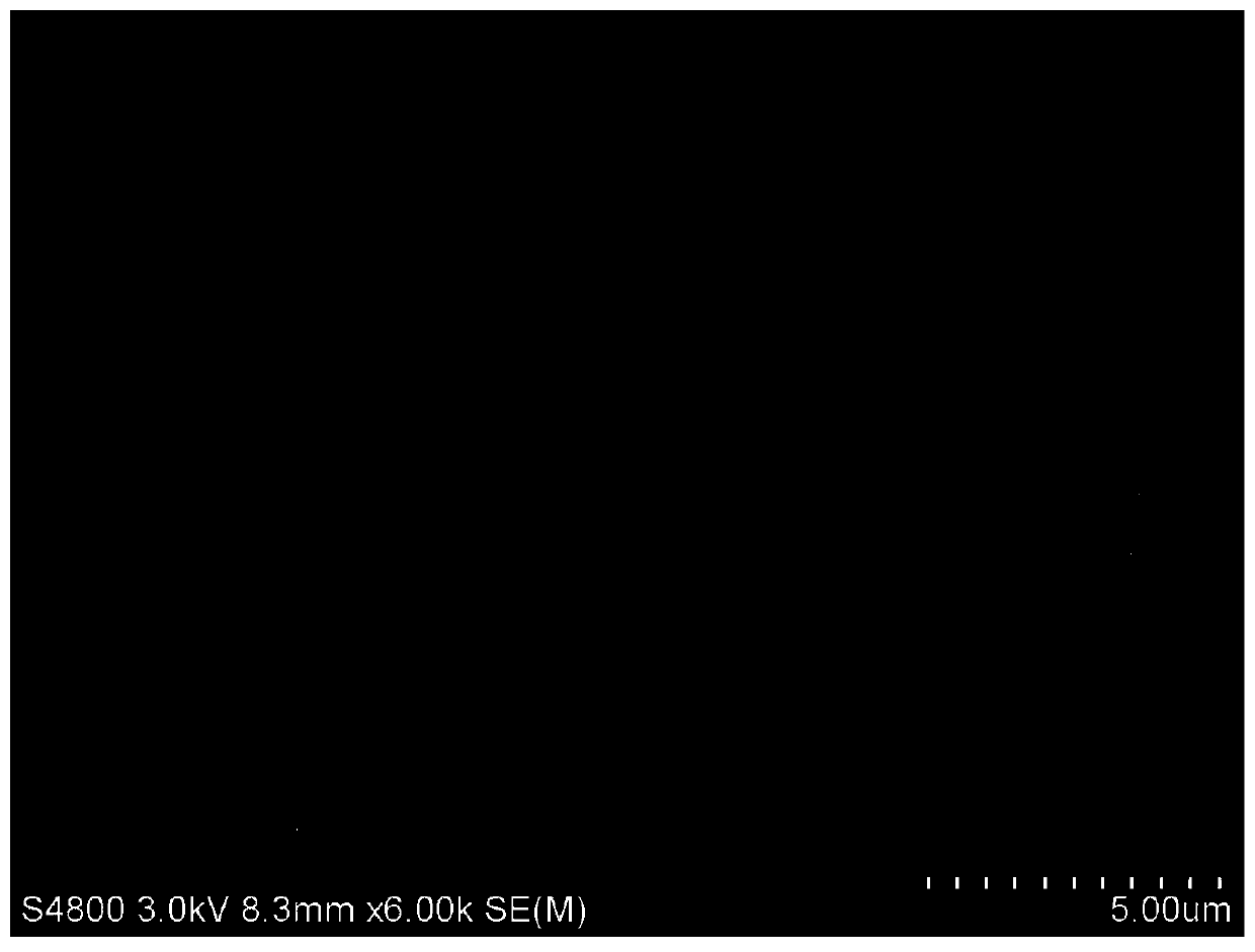 Multifunctional graphene modified non-woven fabric and preparation method thereof