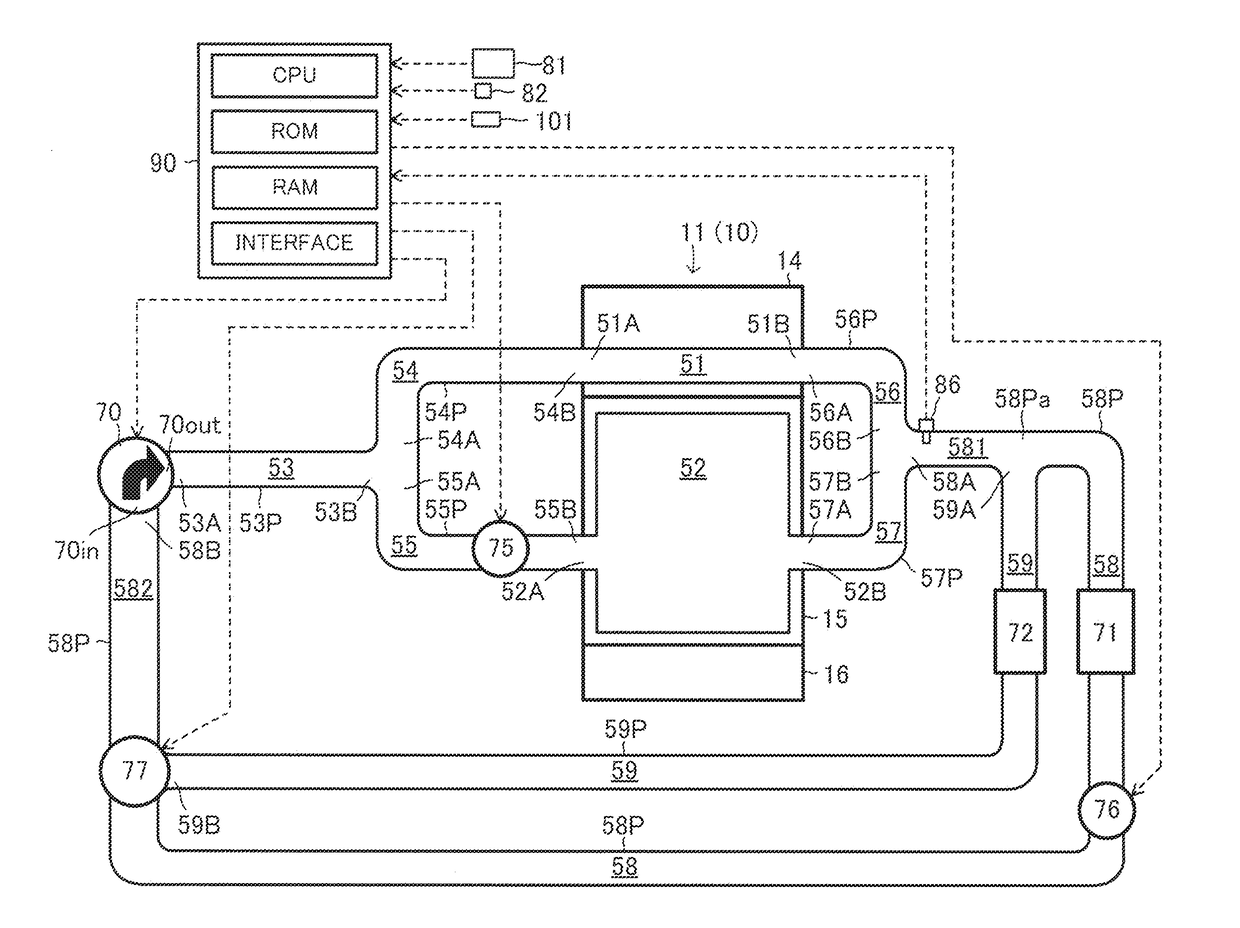 Cooling apparatus of internal combustion engine