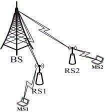 Path selection method for multi-hop cellular network of fixed relay