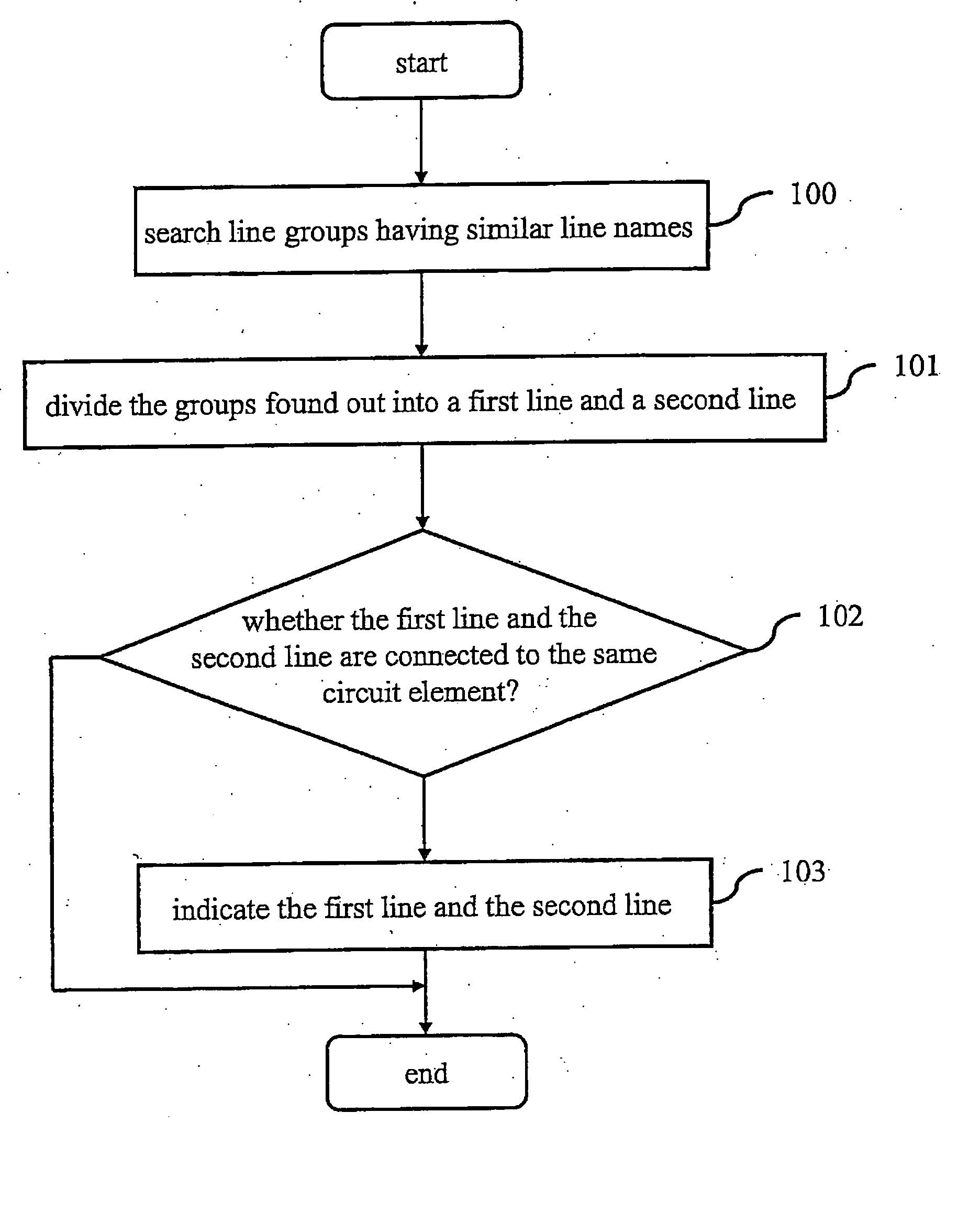 Method for indicating differential signal lines in a layout