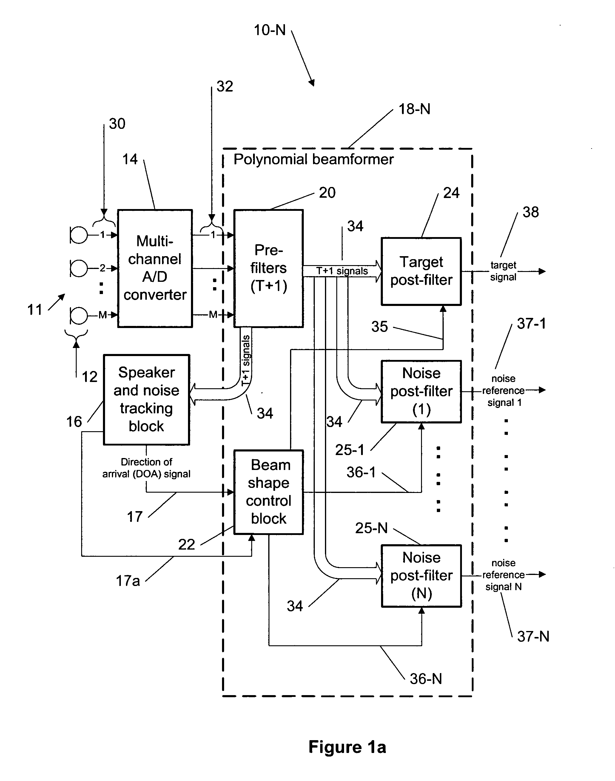Method for adjusting adaptation control of adaptive interference canceller