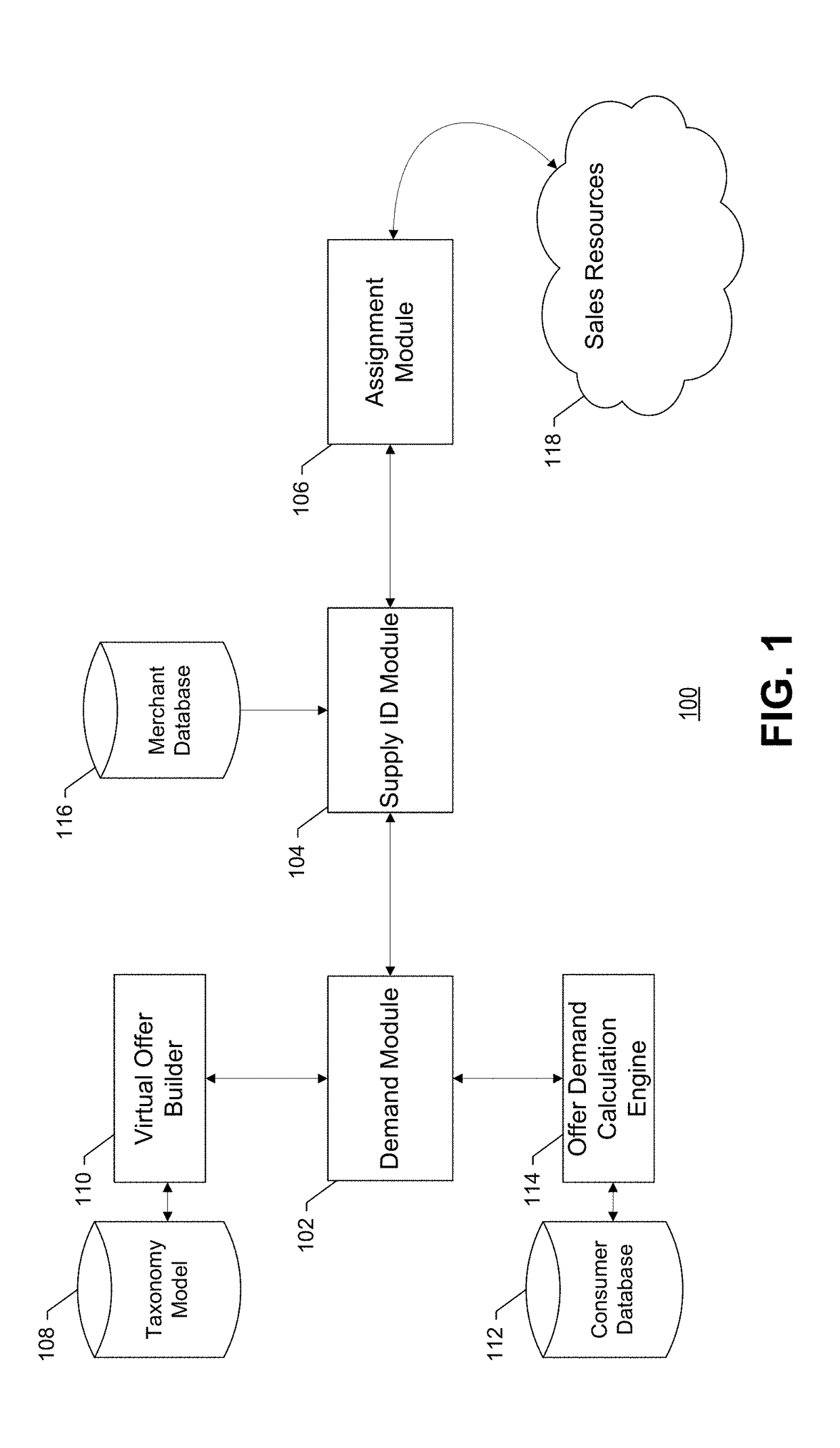 Method, apparatus, and computer program product for forecasting demand using real time demand