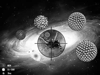 Preparation method of zinc gallate mesoporous nanospheres