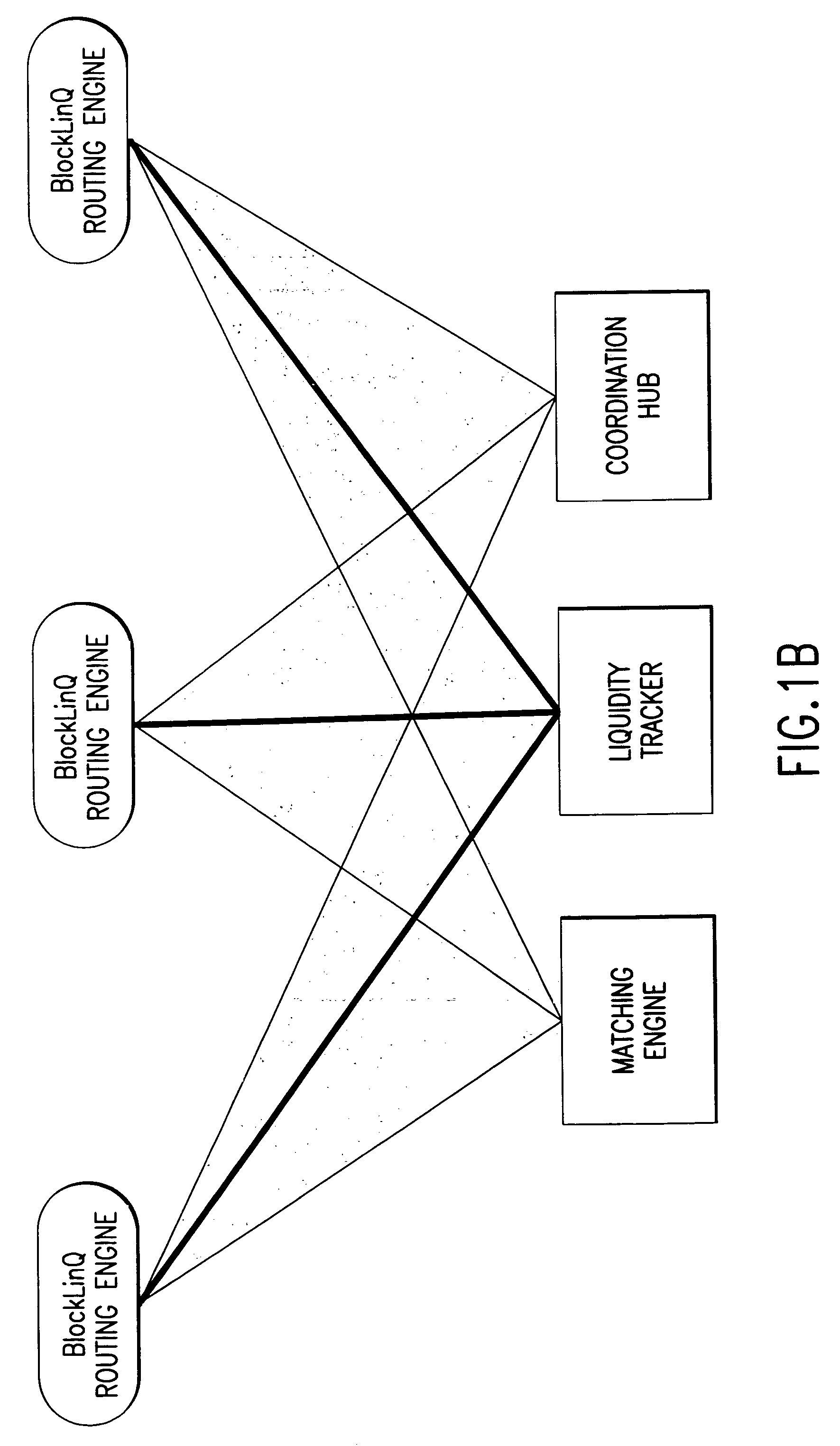 Method and system for managing distributed trading data