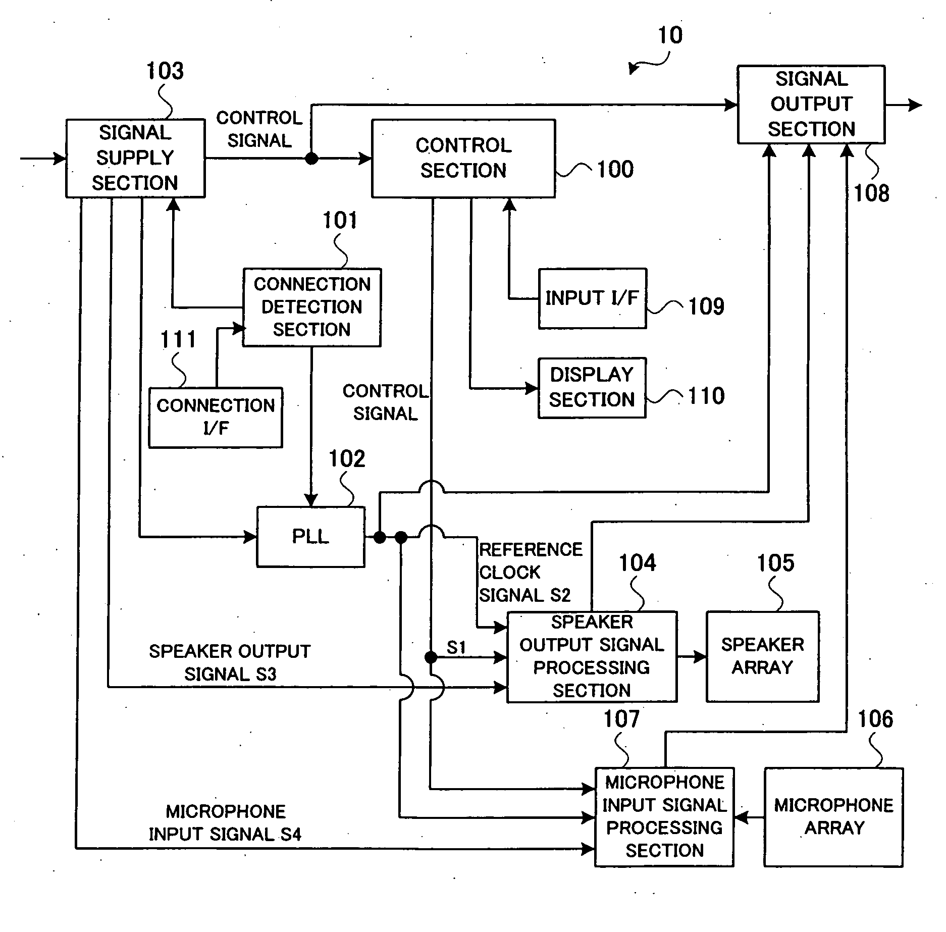 Sound system, method for controlling the sound system, and sound equipment