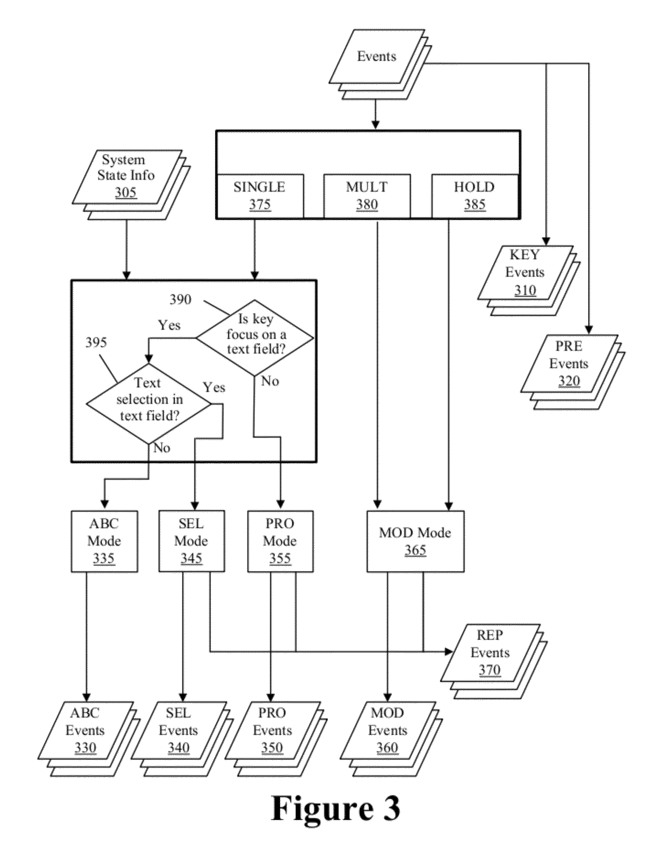 Input device user interface enhancements