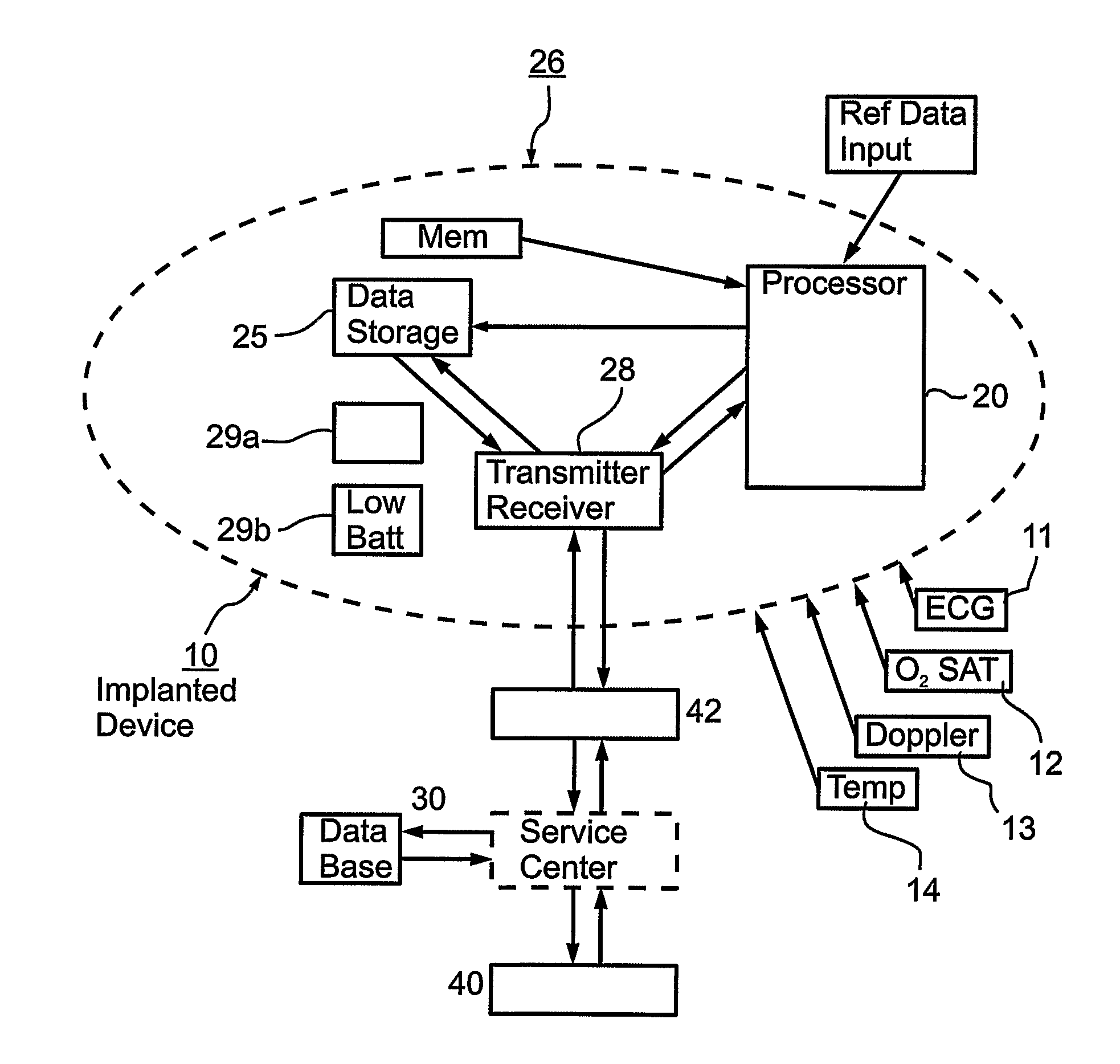 Implantable Biosensor Assembly and Health Monitoring system and Method including same