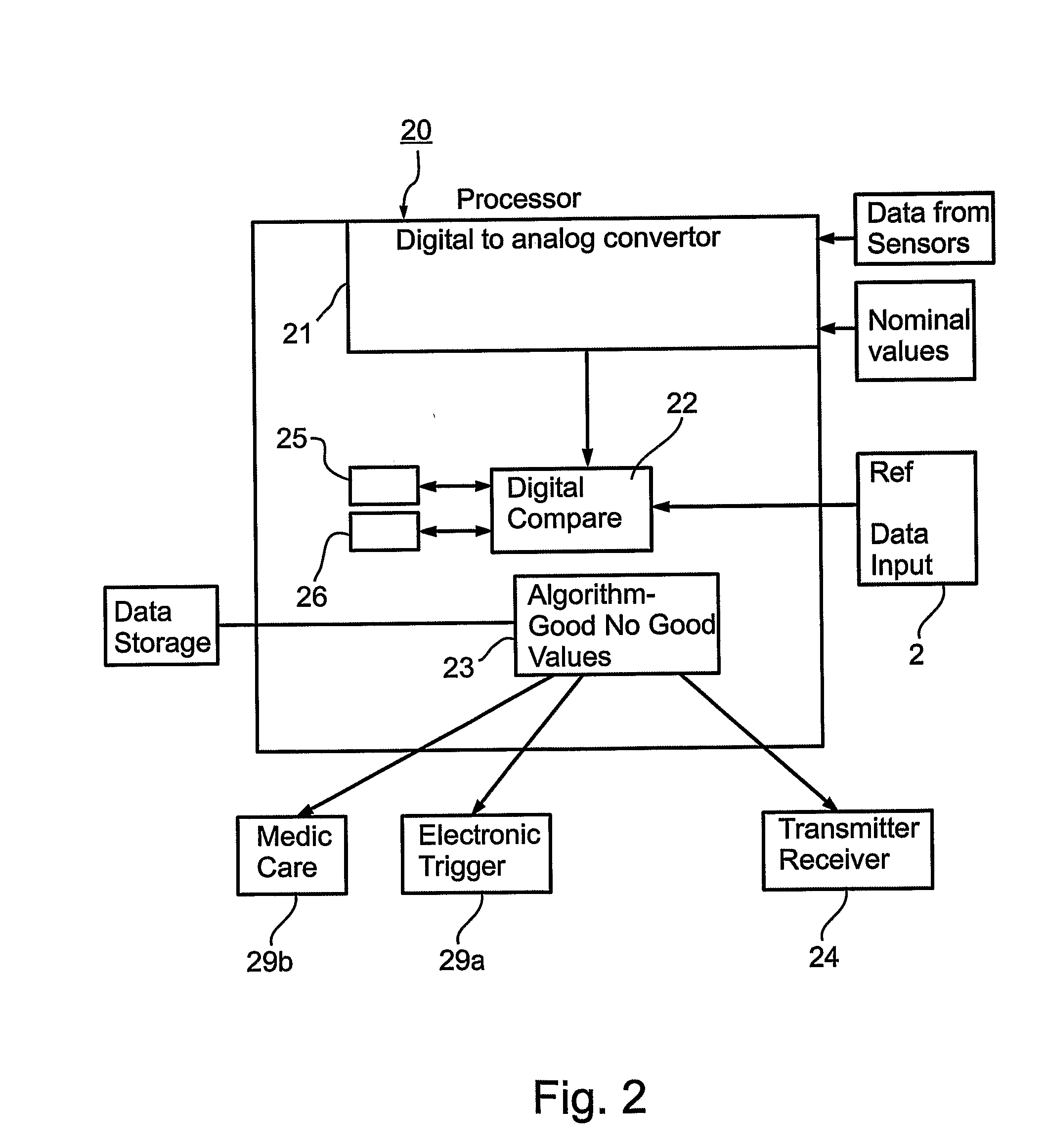 Implantable Biosensor Assembly and Health Monitoring system and Method including same