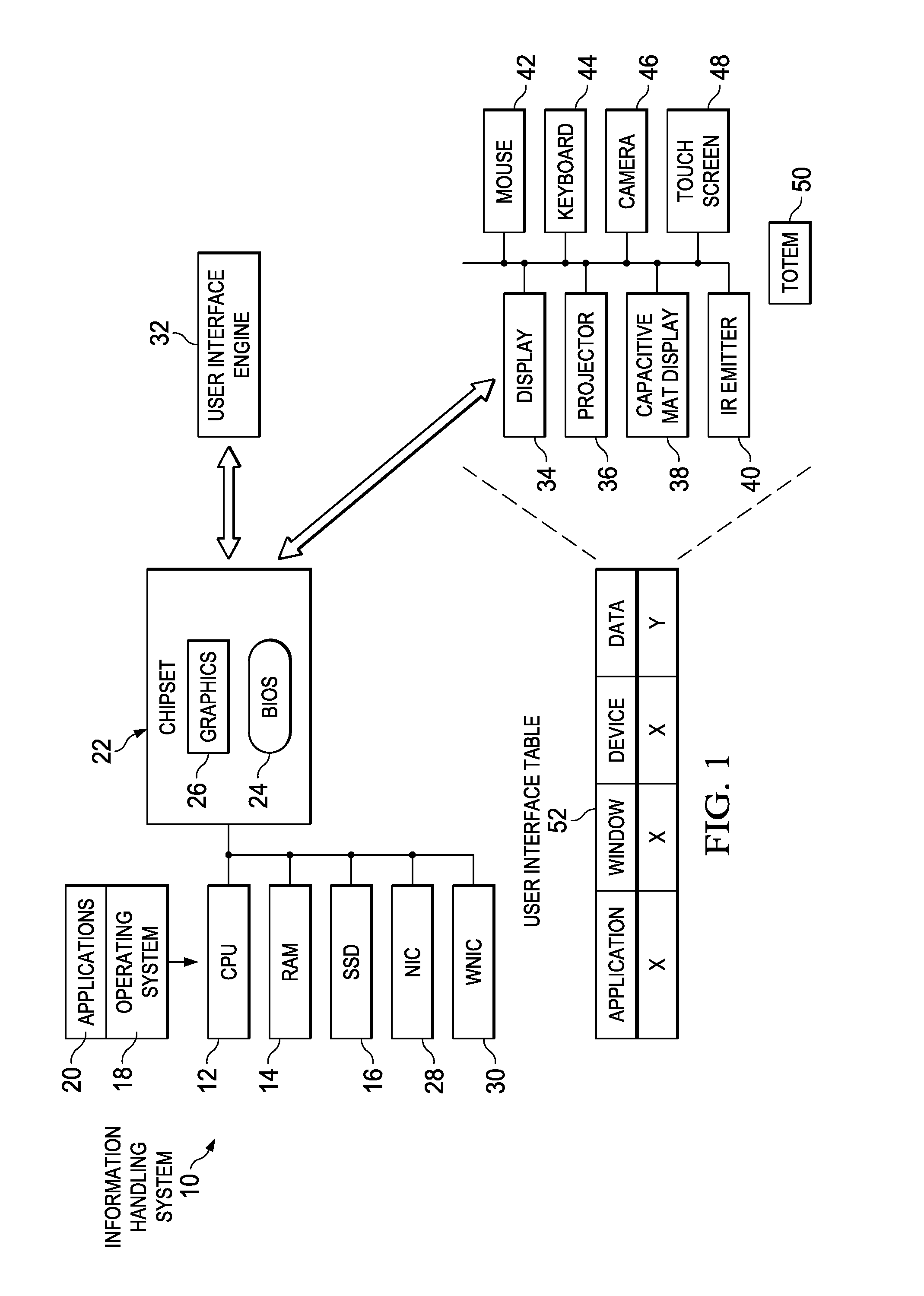 Capacitive Mat Information Handling System Display and Totem Interactions