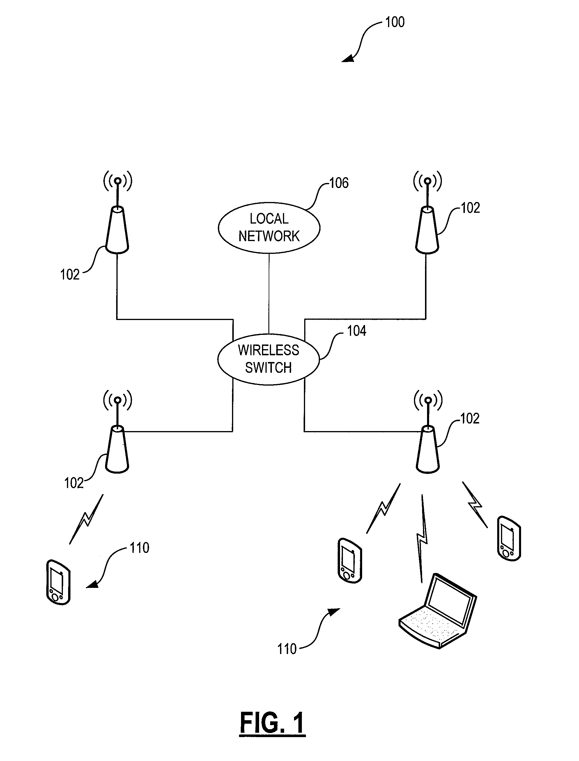 Systems and methods for dynamic load balancing in a wireless network