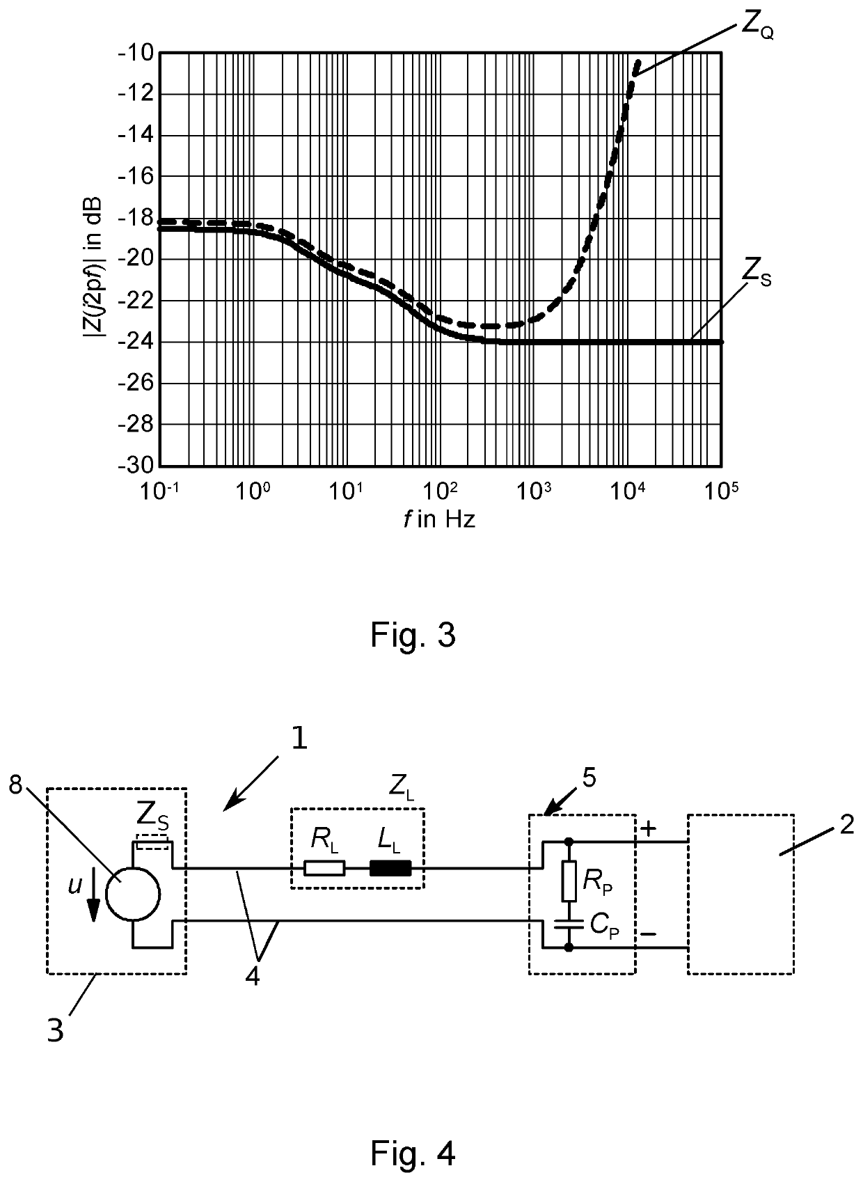 Battery simulator having compensation impedance