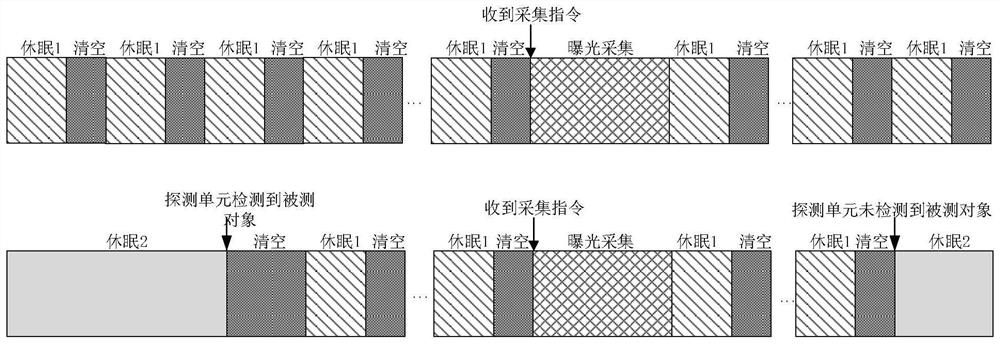 Detection device, X-ray photographing system and low-power-consumption detection method