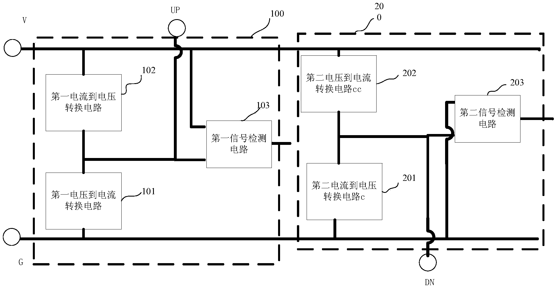 Two-way transmission interface conversion circuit