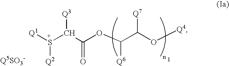 Chemical amplification type resist composition