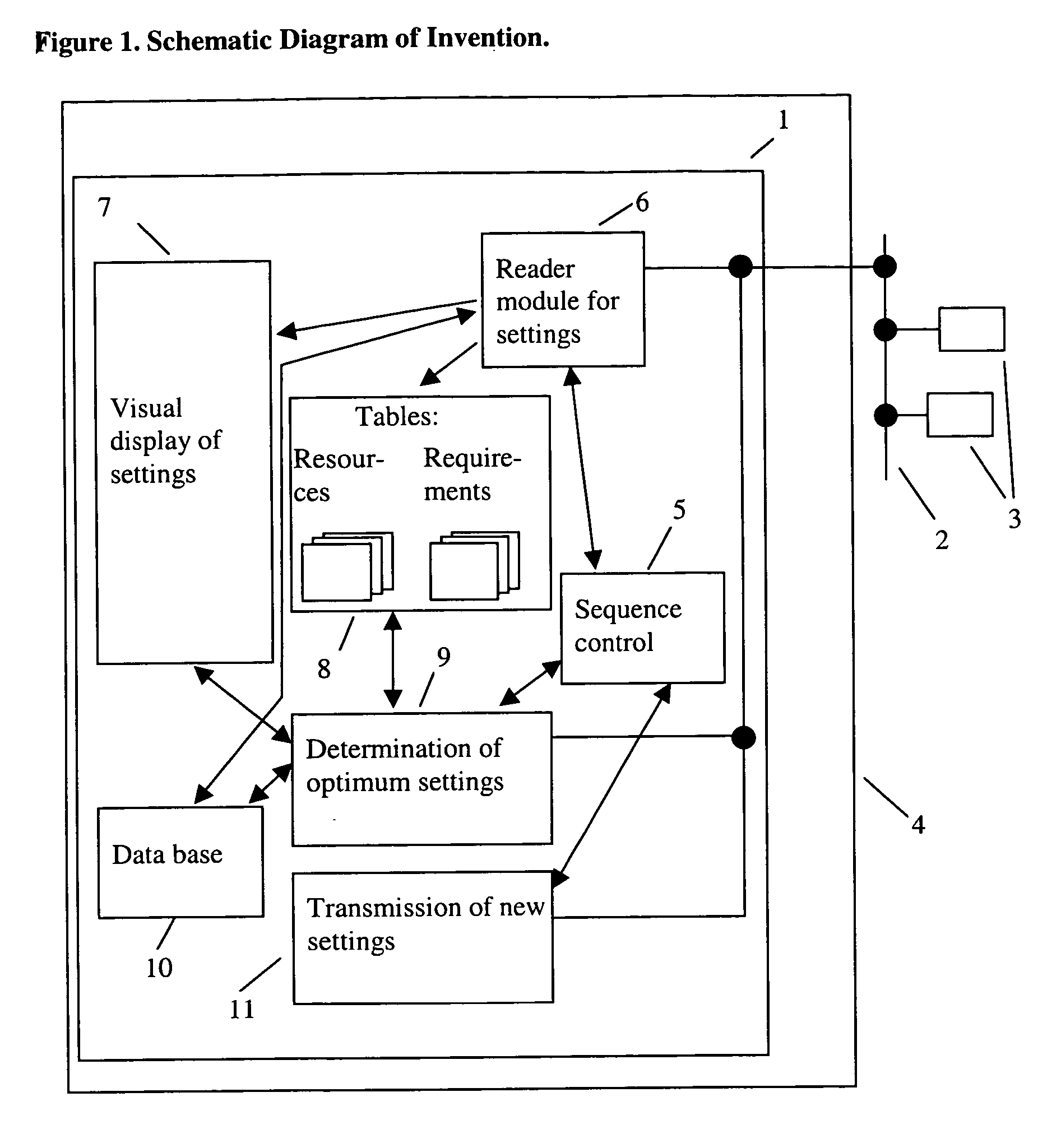 Method for configuration of devices in a computer network by a computer program