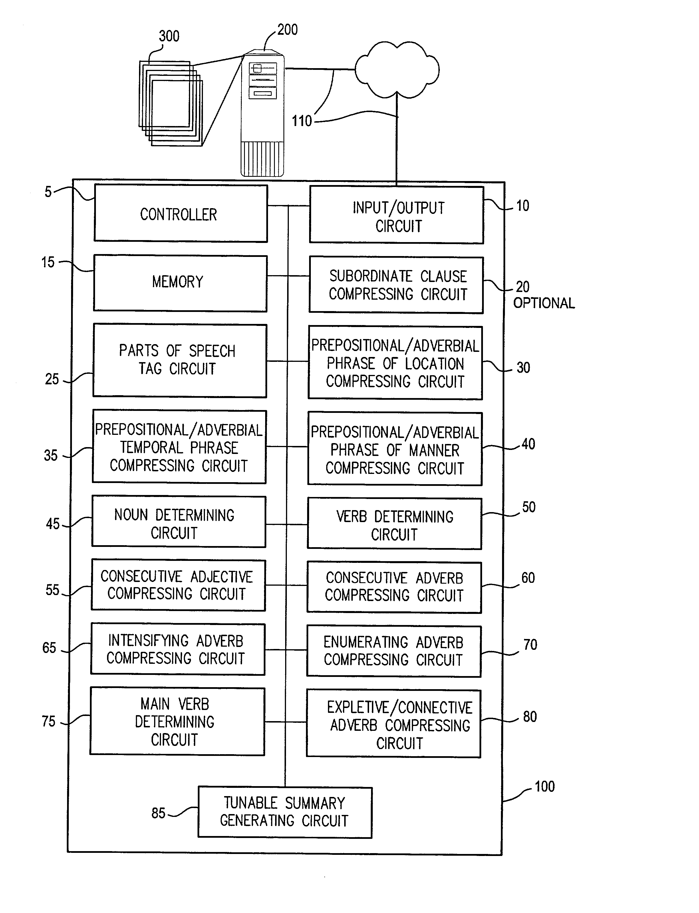 System and method for generating analytic summaries