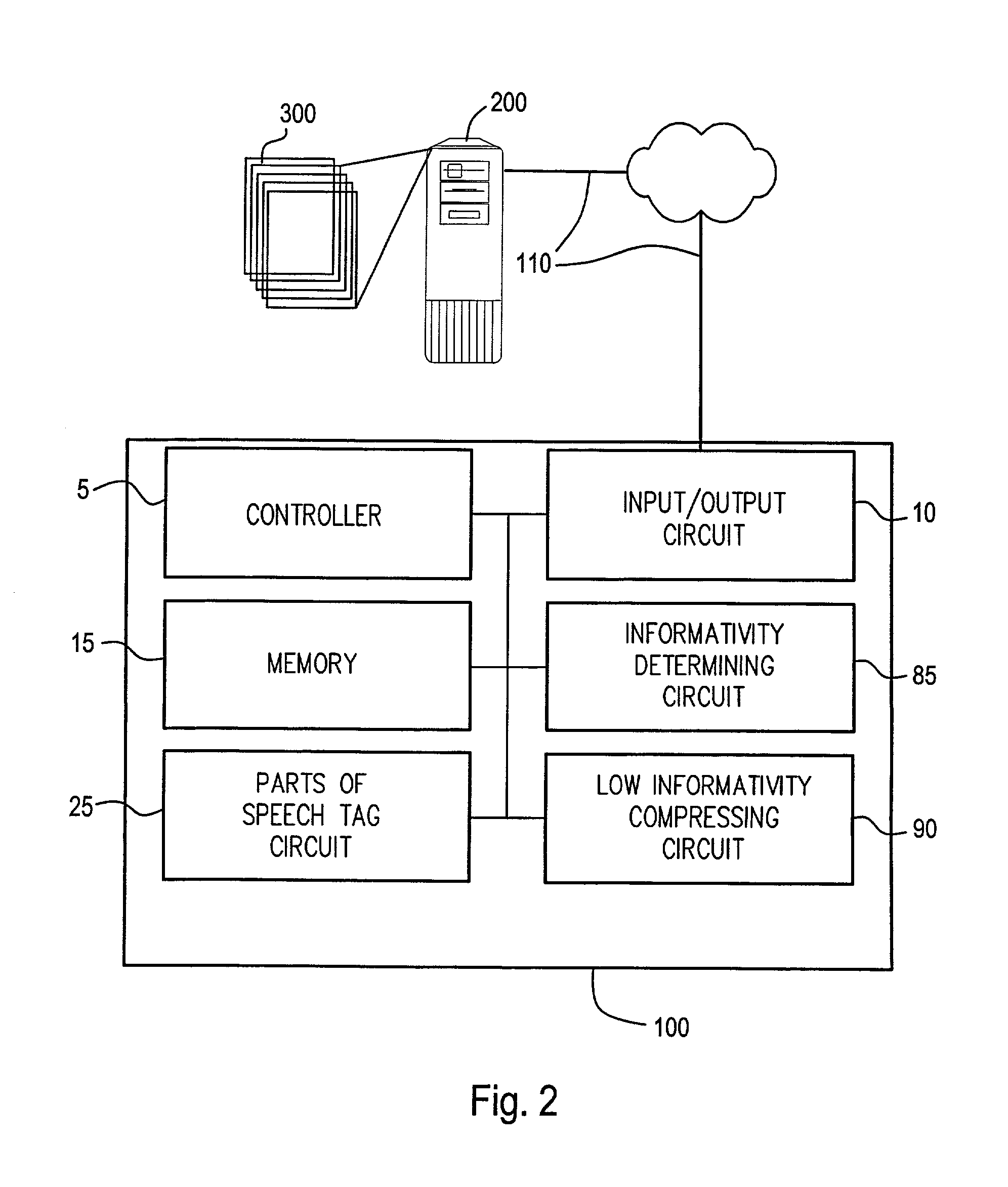 System and method for generating analytic summaries