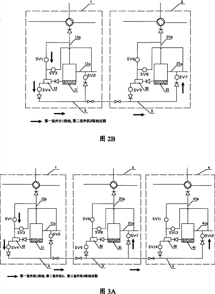 Multi-connection air conditioner oil balancing and gas balancing control device