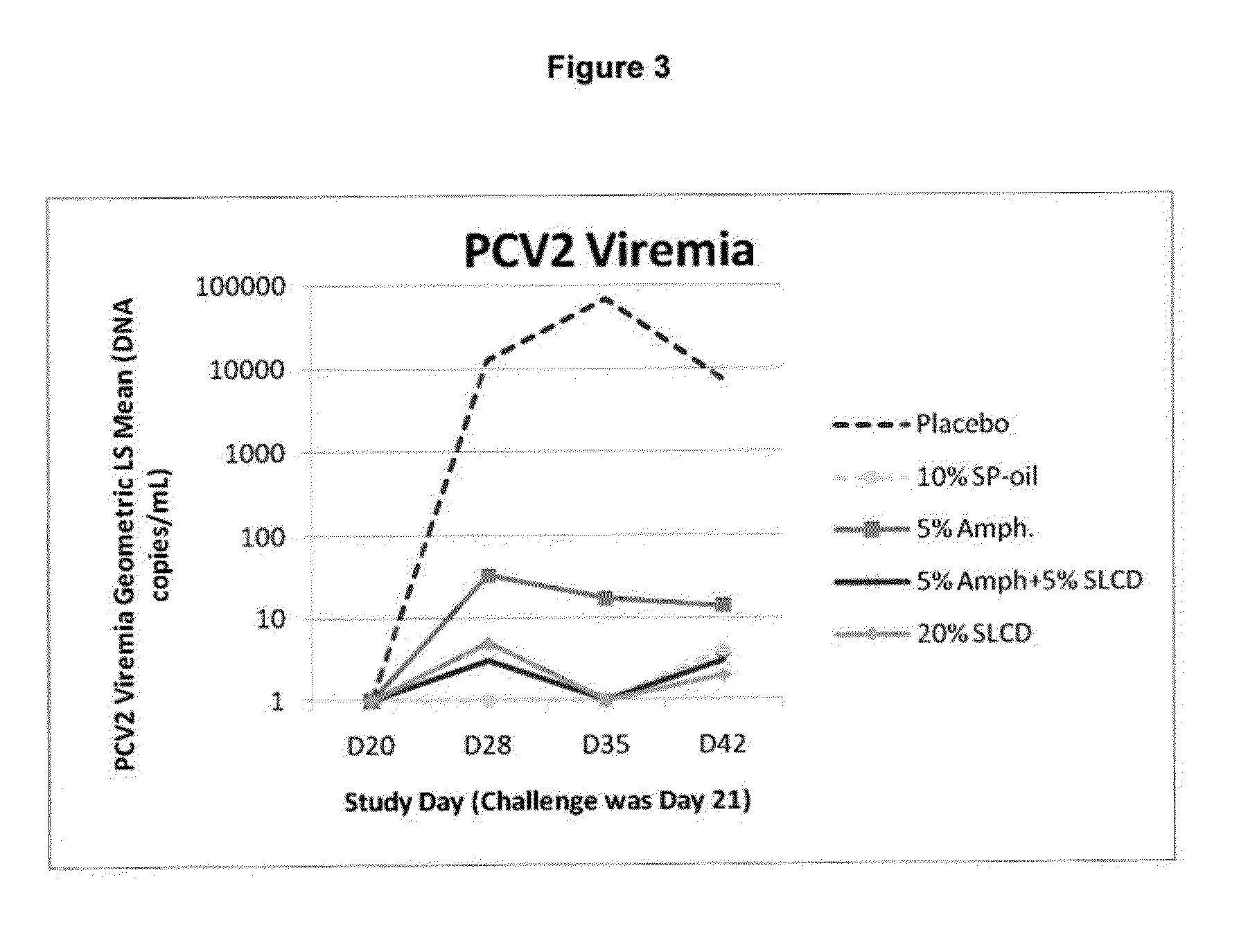 PCV/Mycoplasma Hyopneumoniae/PRRS Combination Vaccine