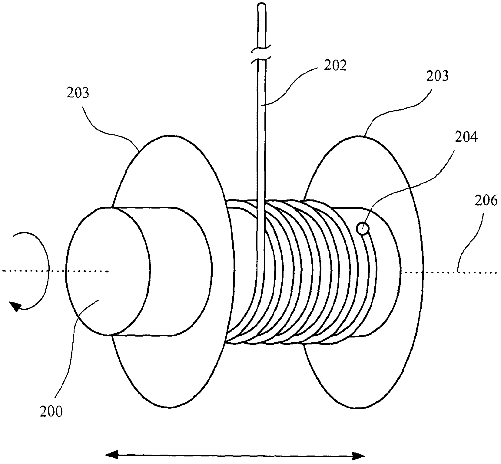 A coil winding device and method of winding an elongate member