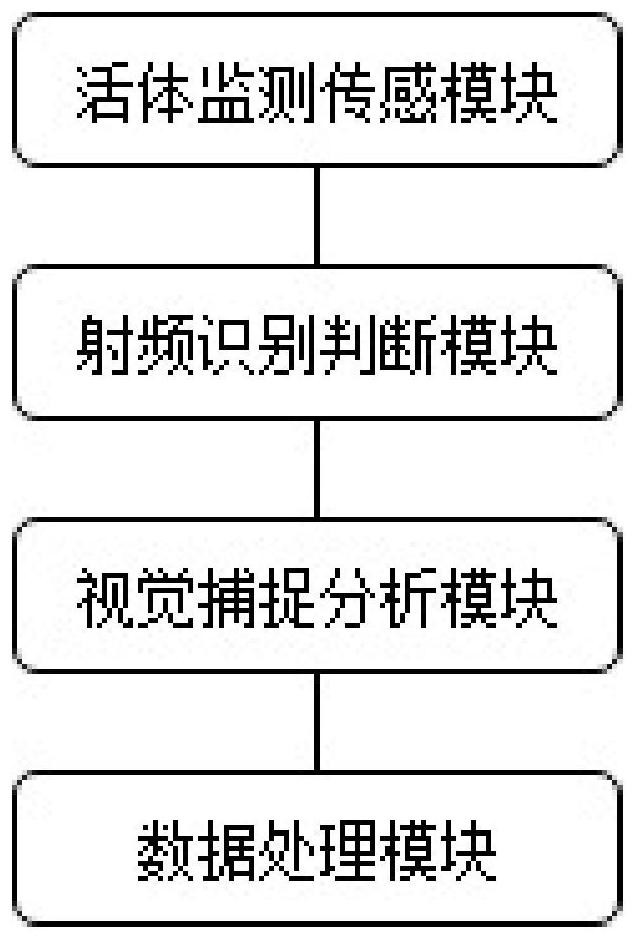 Disinfection work monitoring management method and system