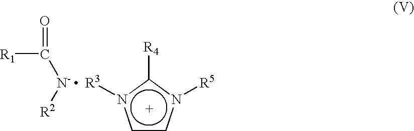 Novel onium salt, electrolyte for non-aqueous cell containing the novel onium salt for nonaqueous cell, and method for optimizing negative electrode using elecrolyte containing onium salt