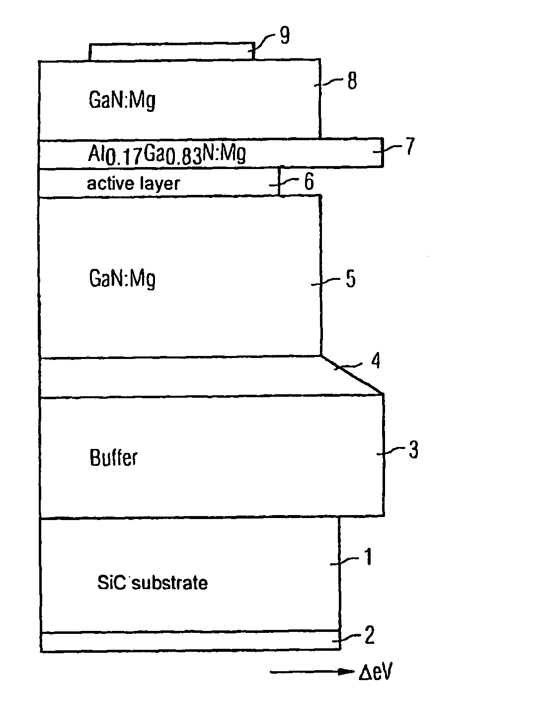 Optical semiconductor device with multiple quantum well structure