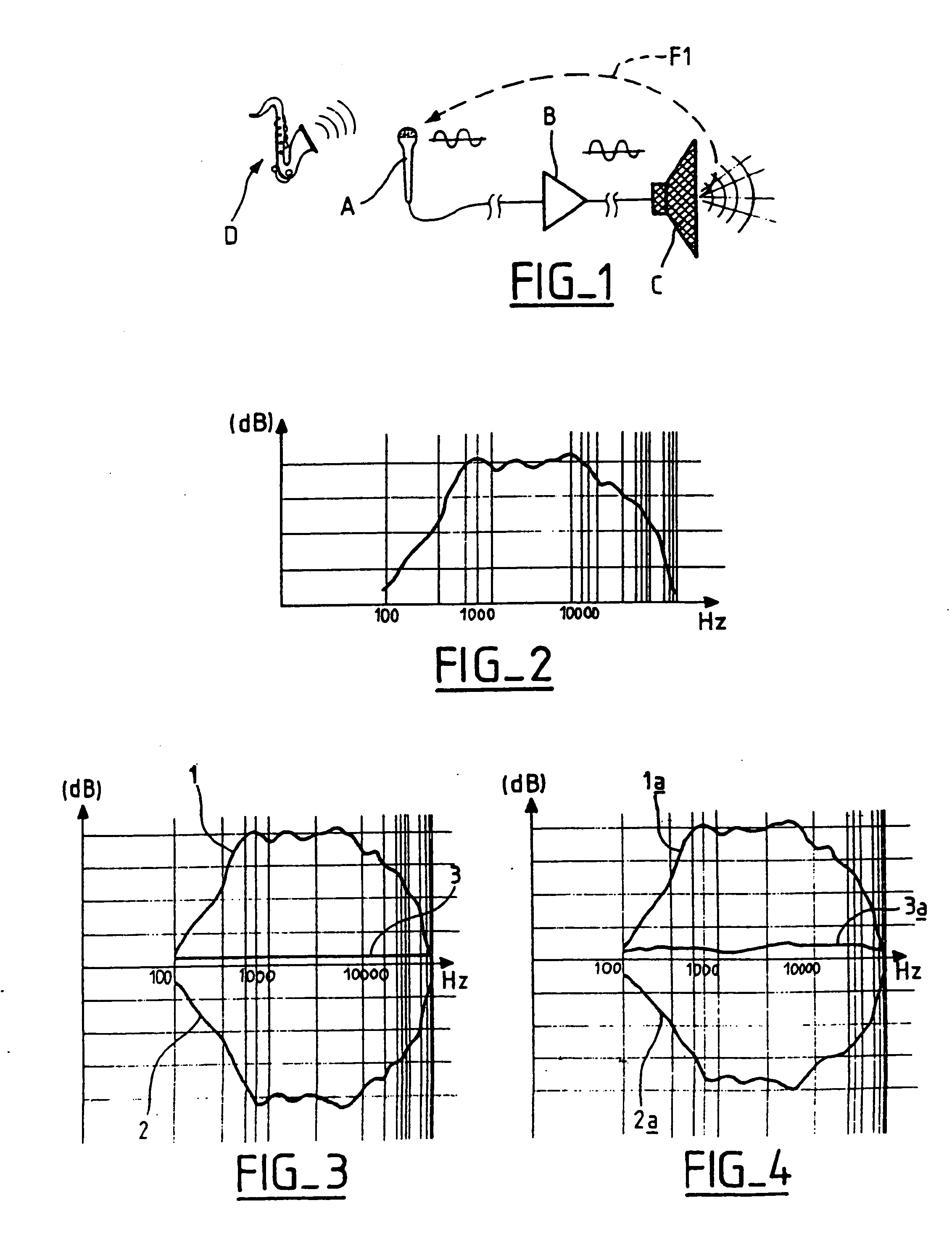 Procedure and device for linearizing the characteristic curve of a vibration signal transducer such as a microphone