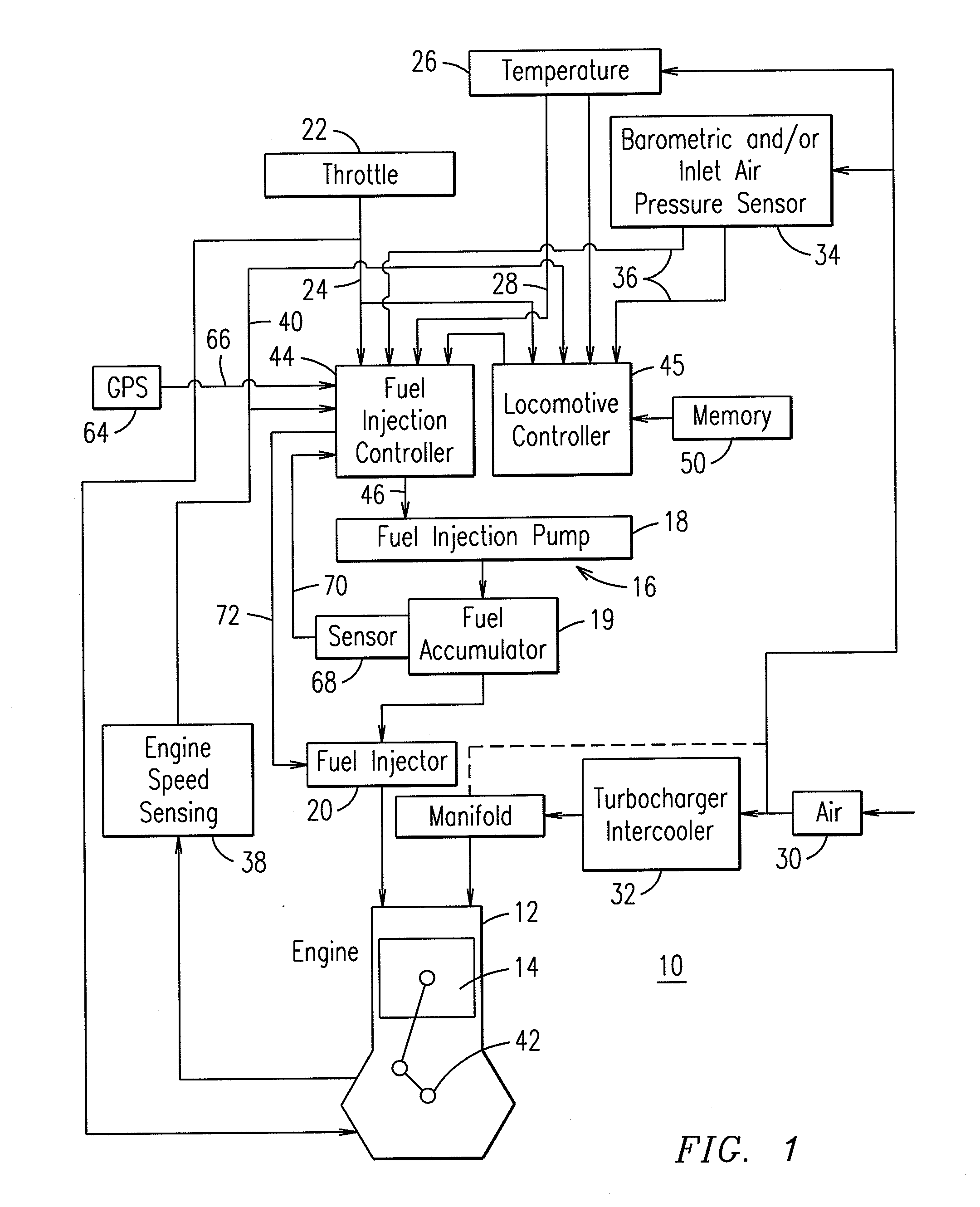 System and method for controlling the fuel injection event in an internal combustion engine