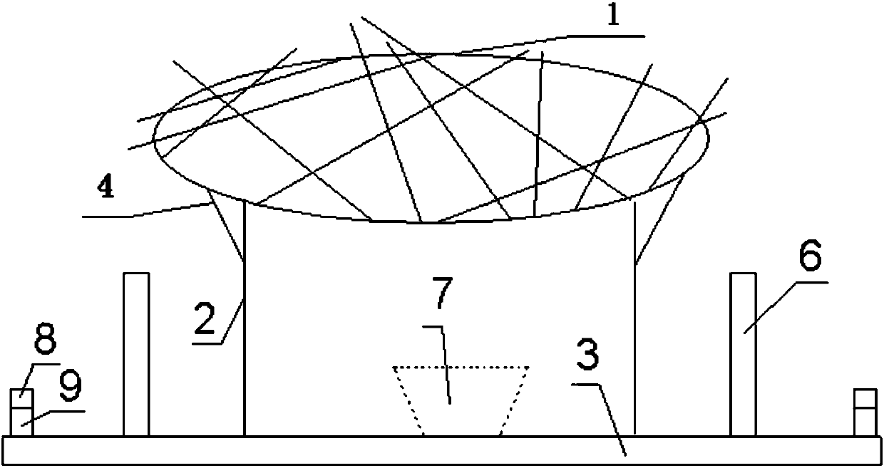 Artificial bird nests to reduce bird damage in transmission lines