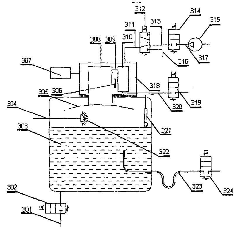System for automatically monitoring summarized information of underground fluid