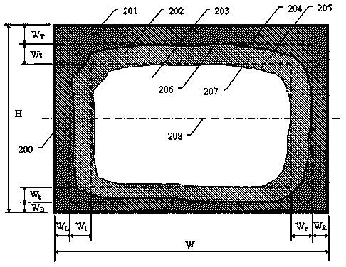 Method for displaying user interface along edges around screen