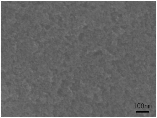 Preparation method and application of SnO2 hollow nanospheres of different sizes