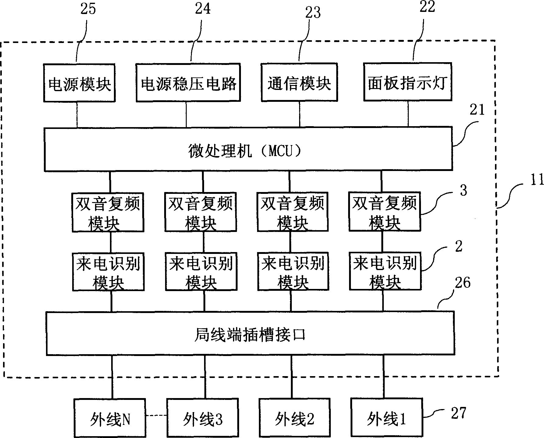 Automatic display method and system for incoming message switched by extension telephone