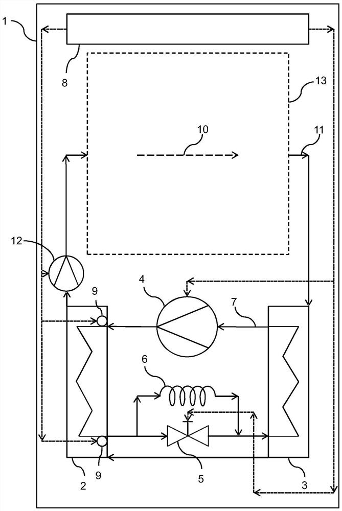 Household appliance, in particular laundry dryer, having heat pump comprising expansion device