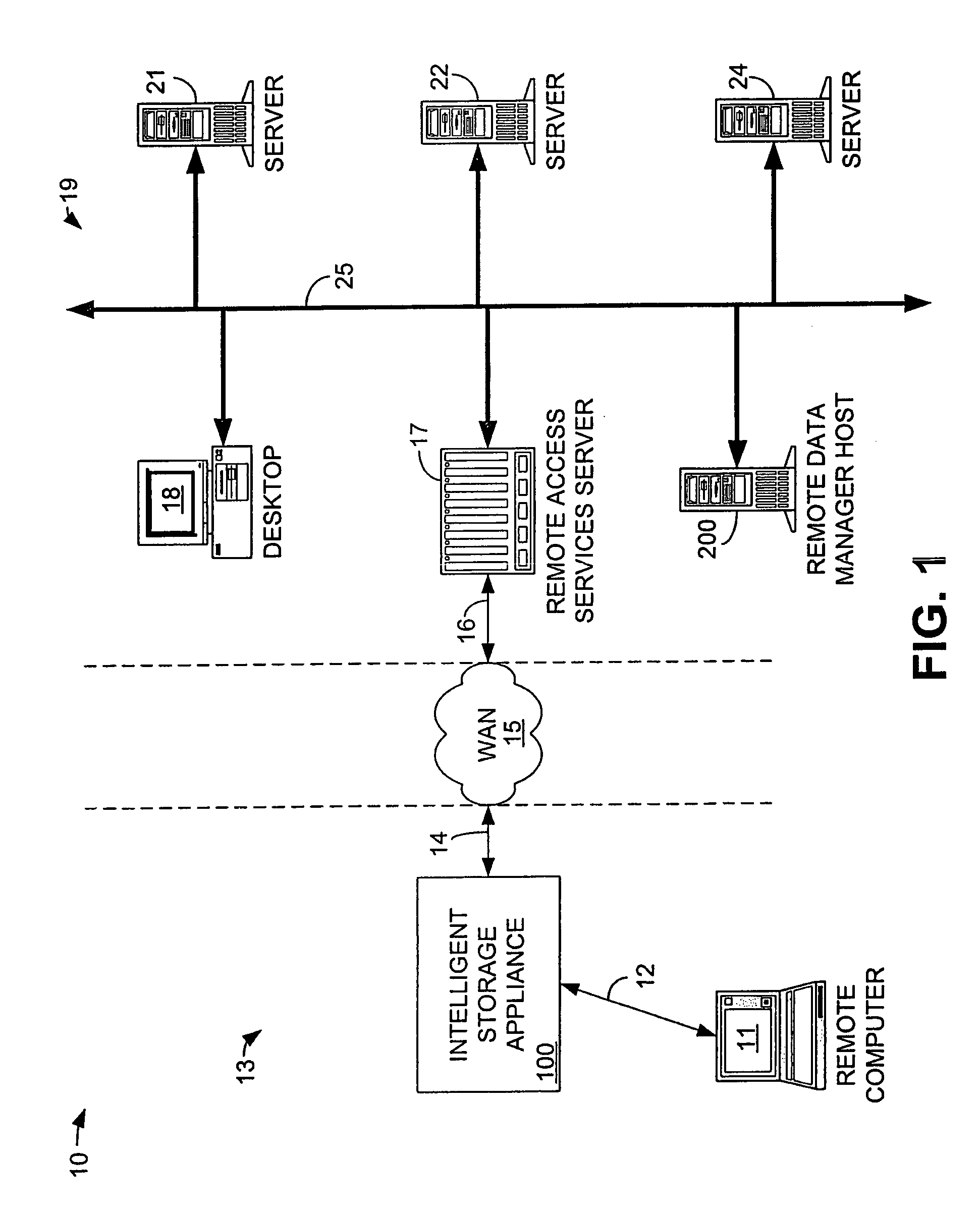 Method and system for transparent file proxying