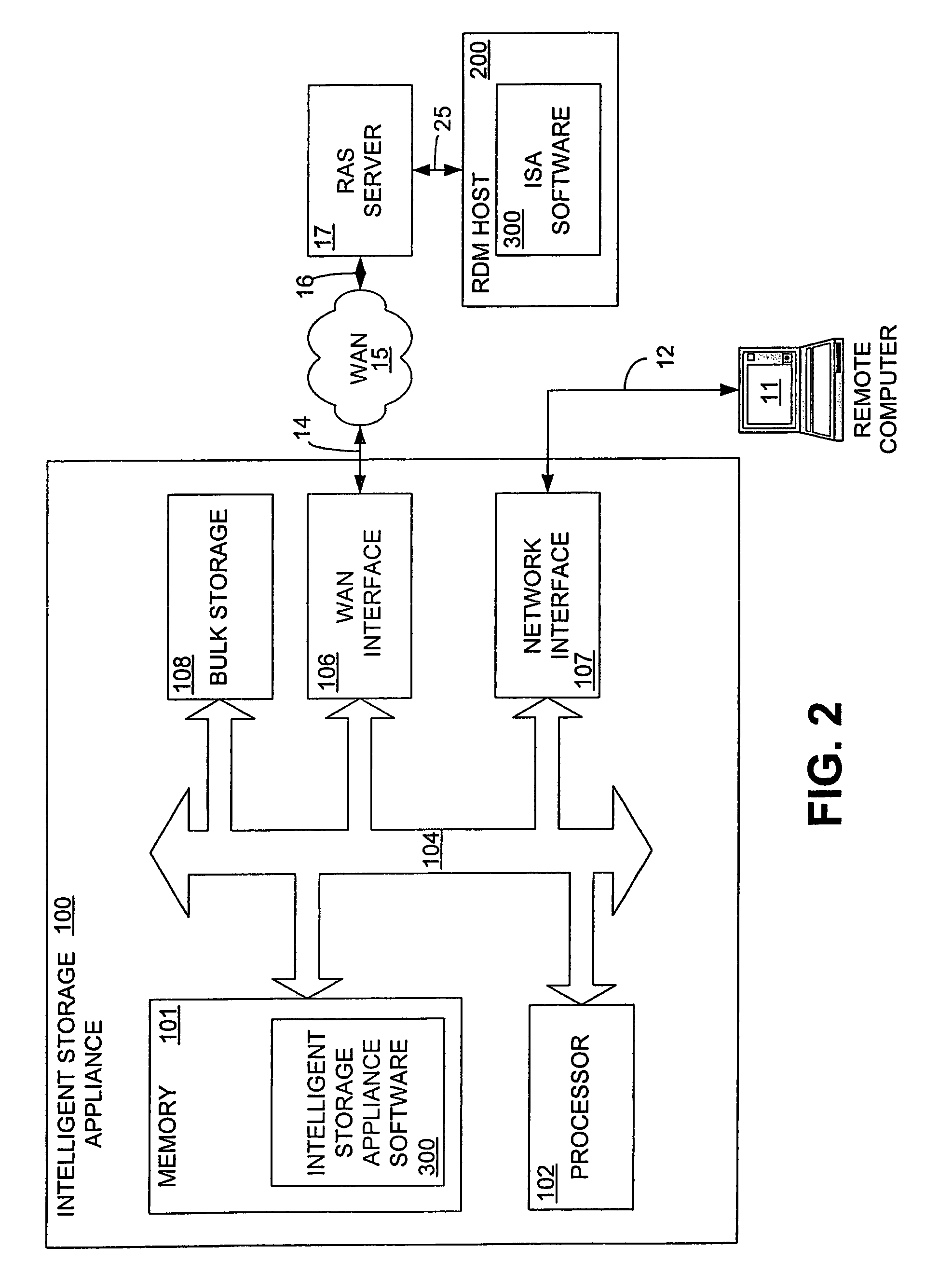 Method and system for transparent file proxying