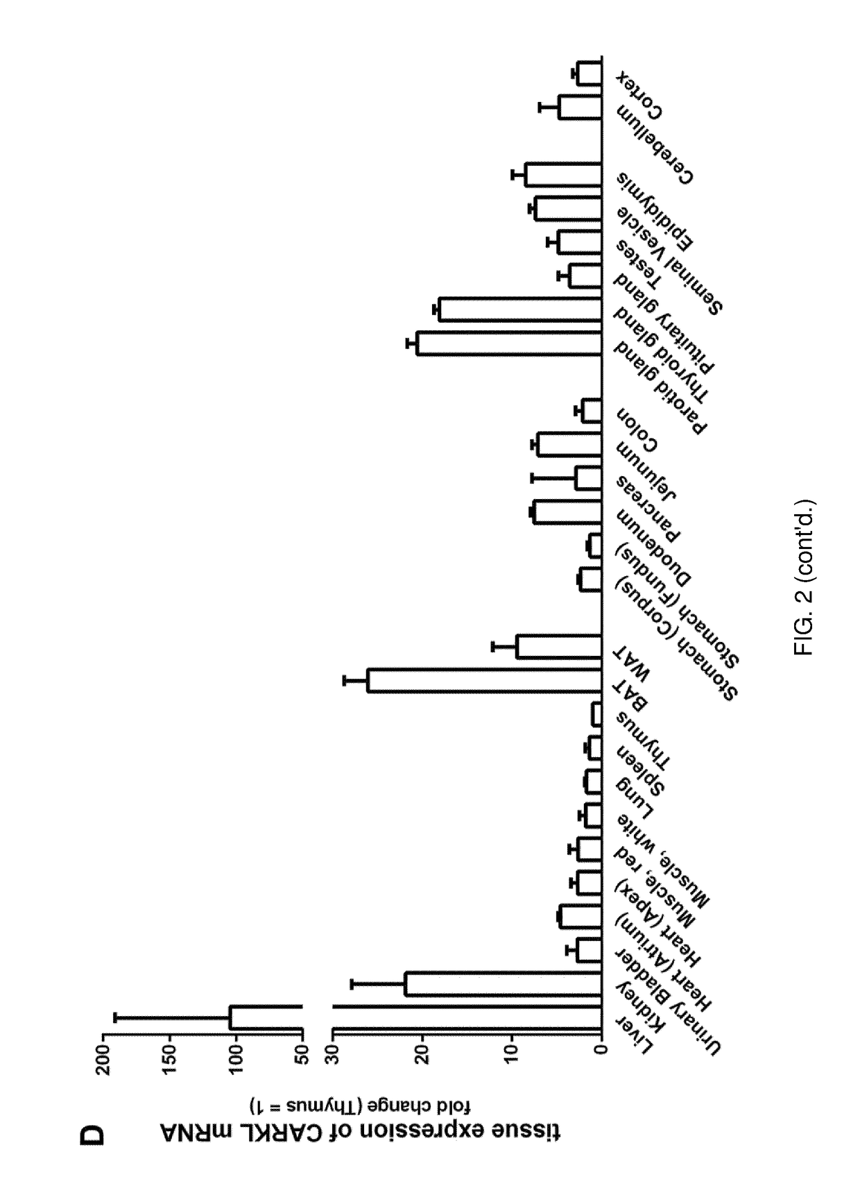 Use of sedoheptulose for prevention or treatment of inflammation