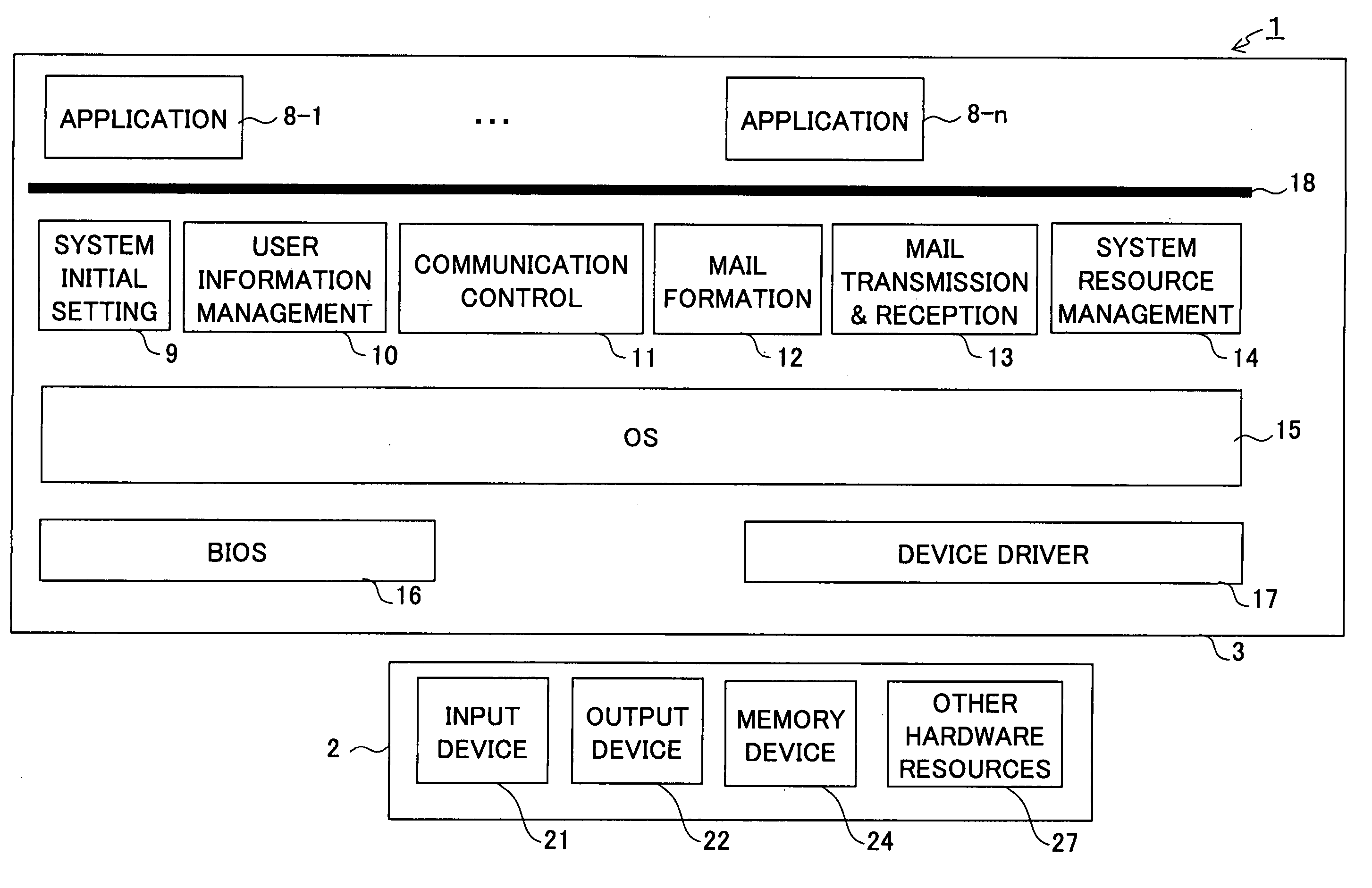 Connection test method and information processing apparatus performing same