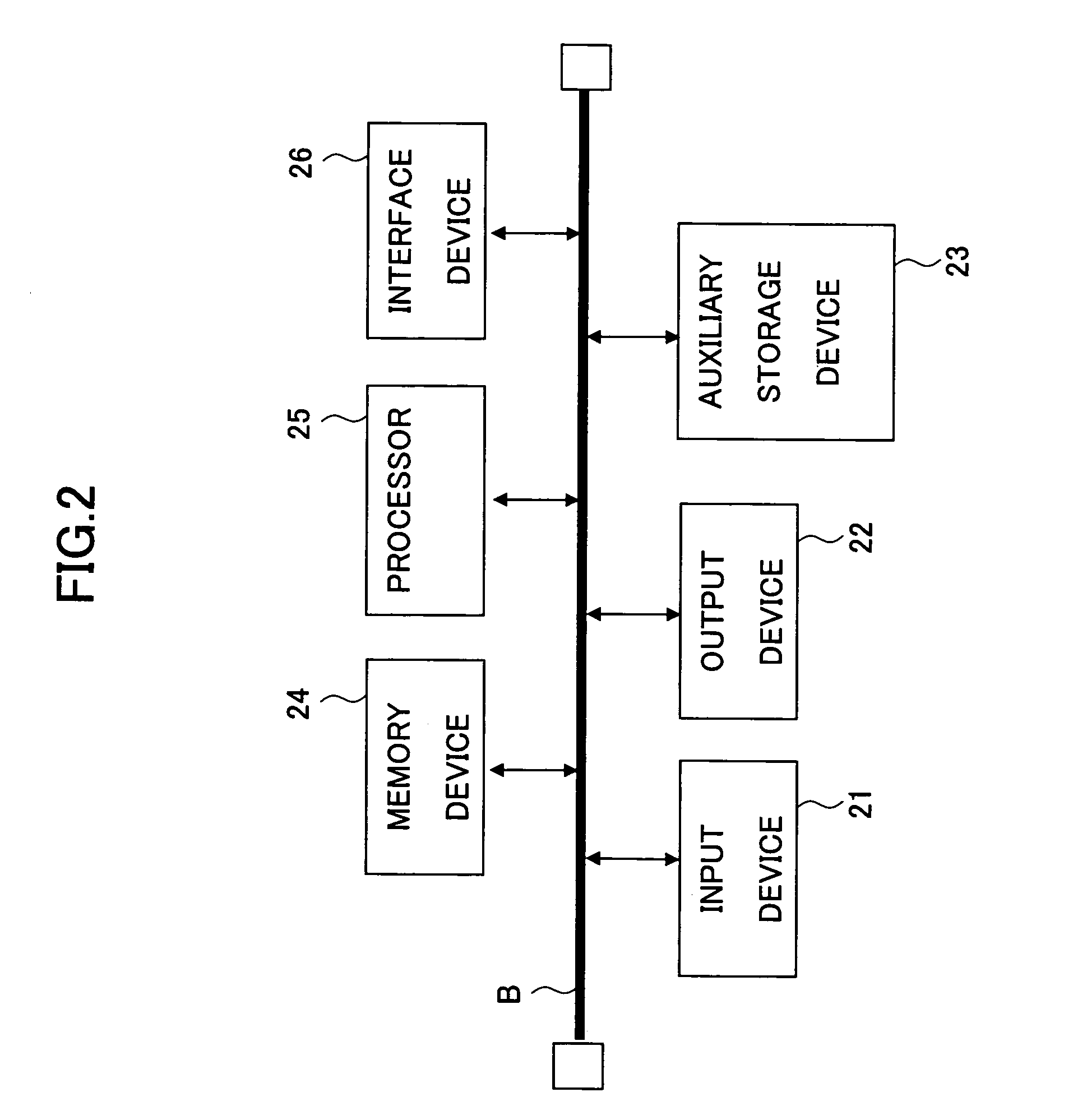 Connection test method and information processing apparatus performing same
