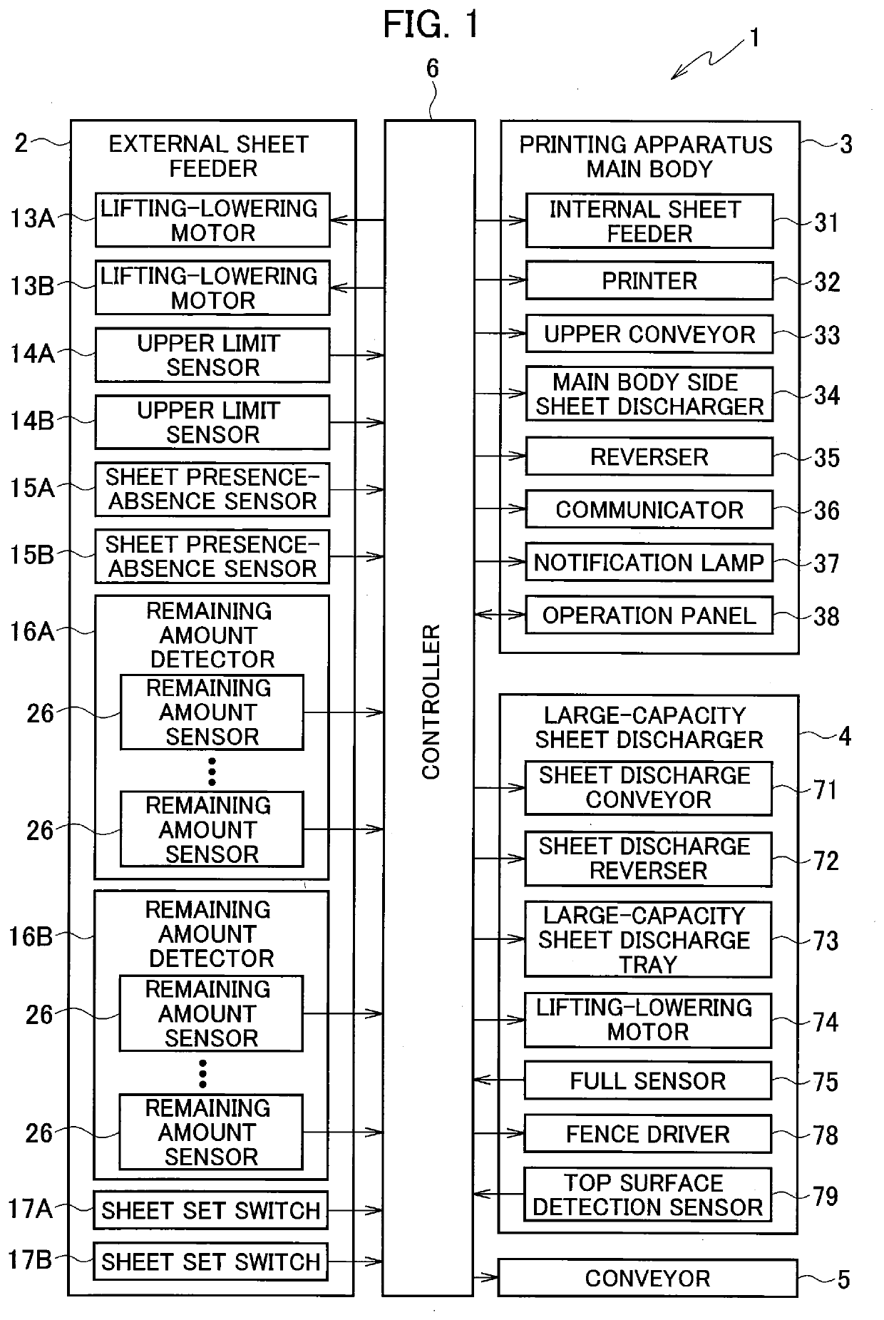 Printing apparatus with plurality of sheet feed trays