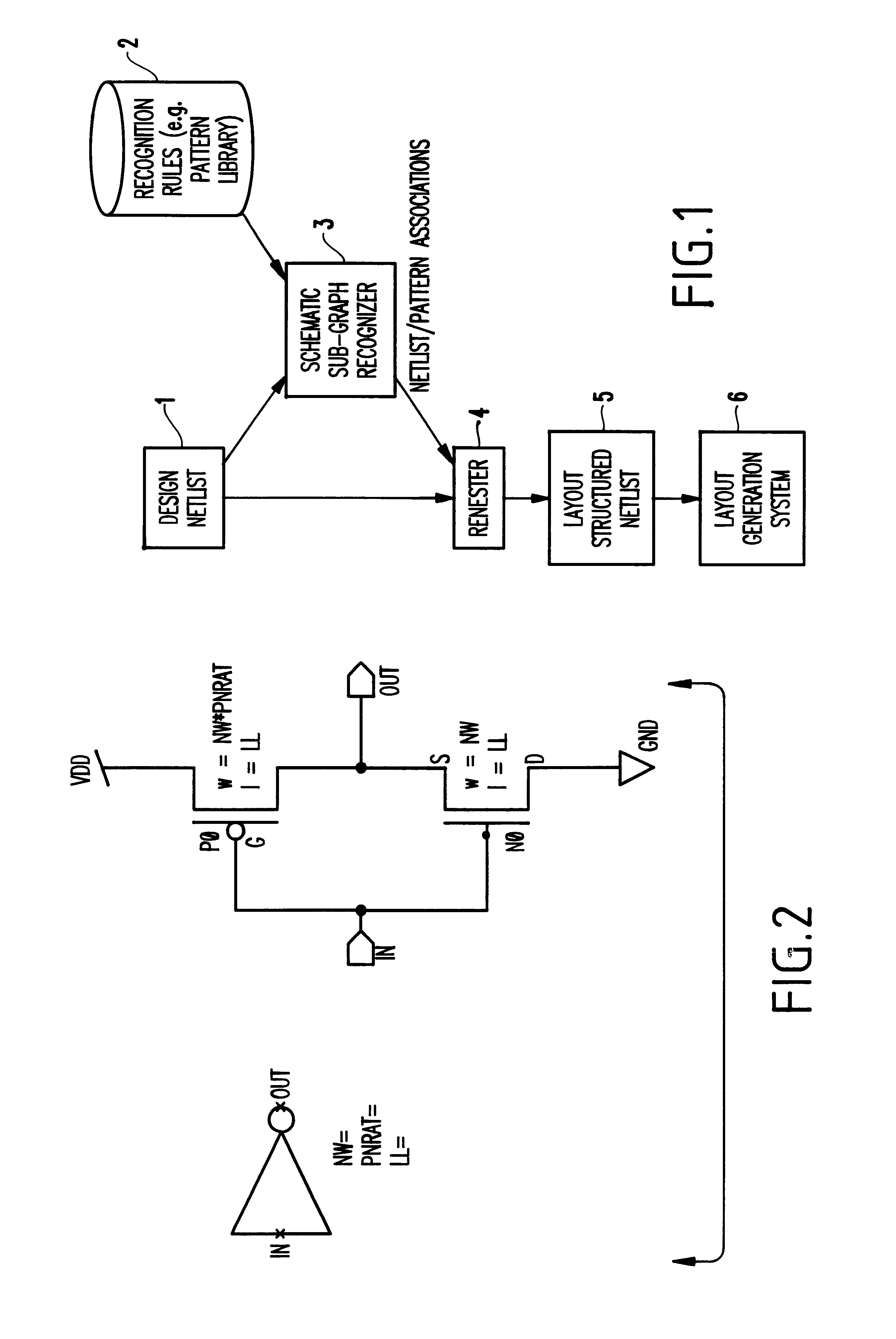 Hierarchical layout method for integrated circuits
