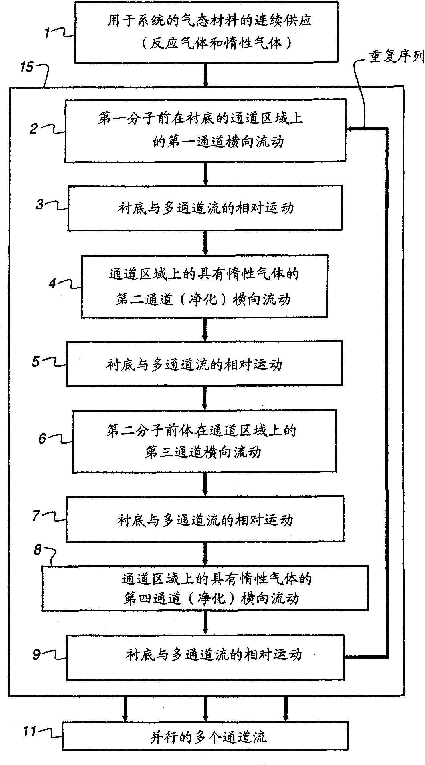 Method of making a colour filter array