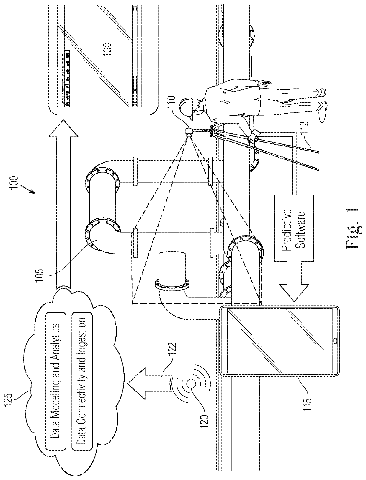 Machine Learning System and Data Fusion for Optimization of Deployment Conditions for Detection of Corrosion Under Insulation