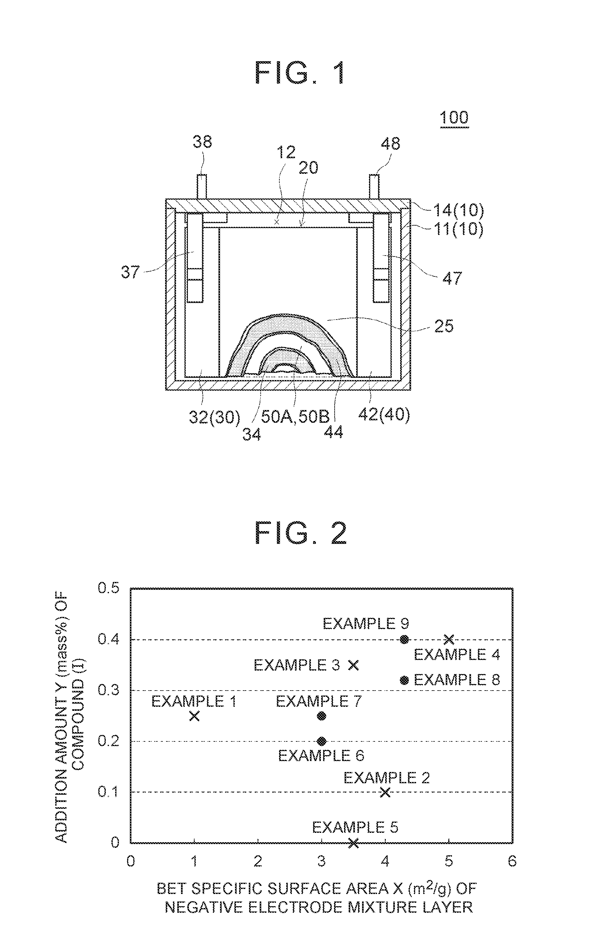 Lithium secondary battery and method of manufacturing the same