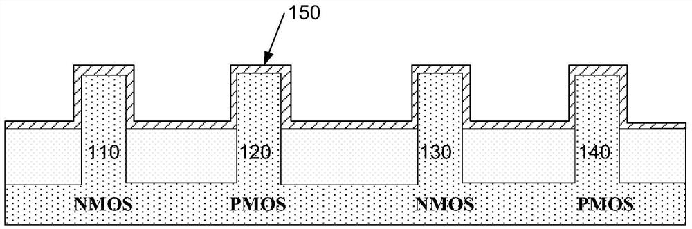 A cmos device and its manufacturing method