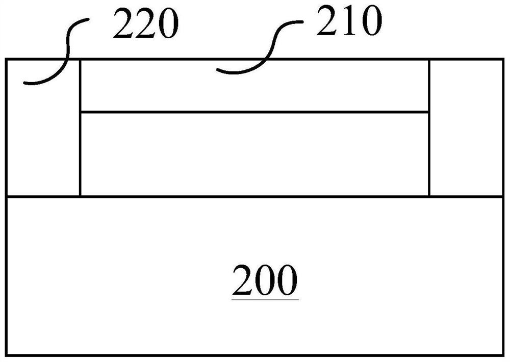 A cmos device and its manufacturing method
