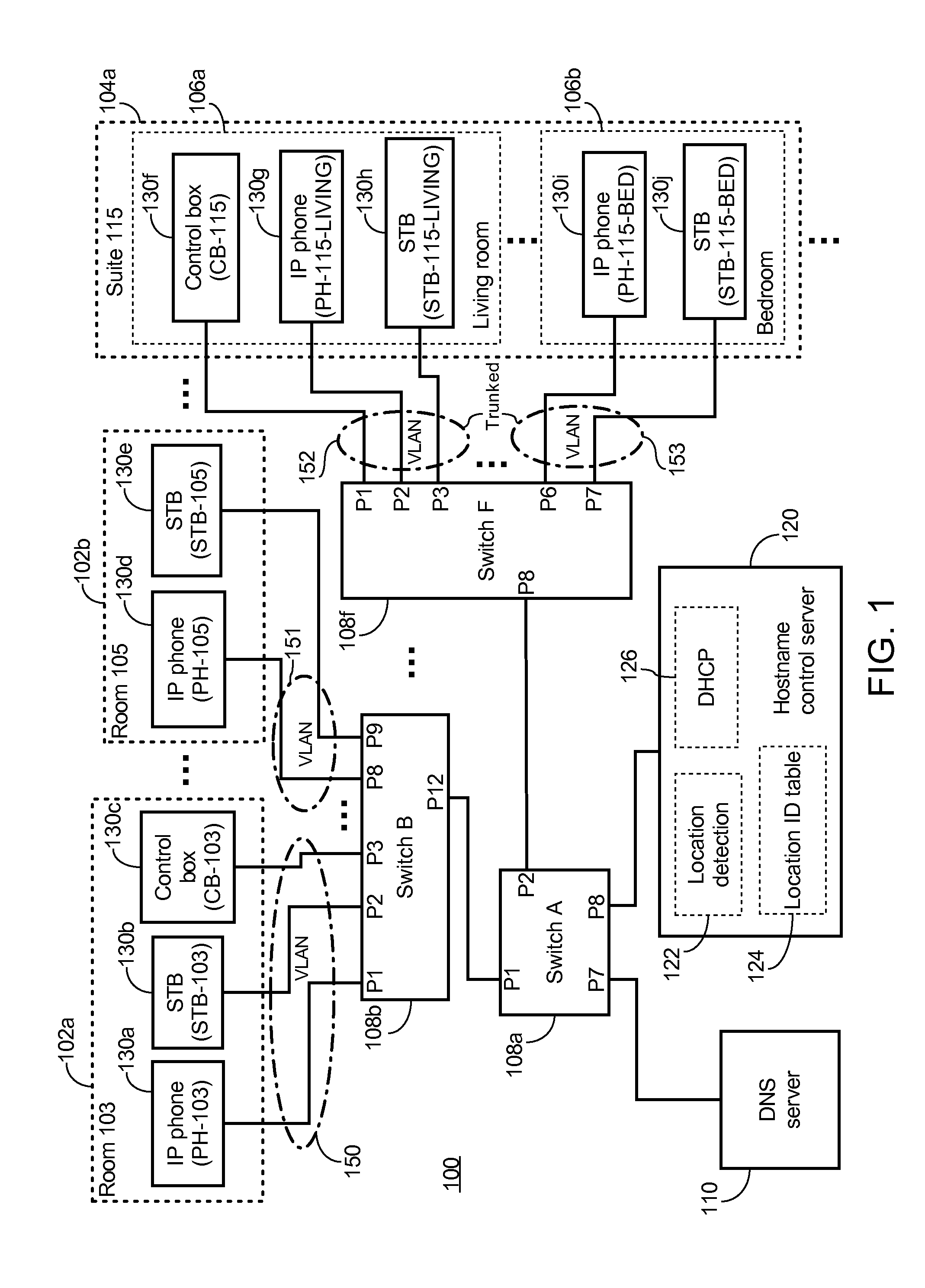 System And Server For Assigning Location-dependent Hostname To Client Device Over Network And Method Thereof
